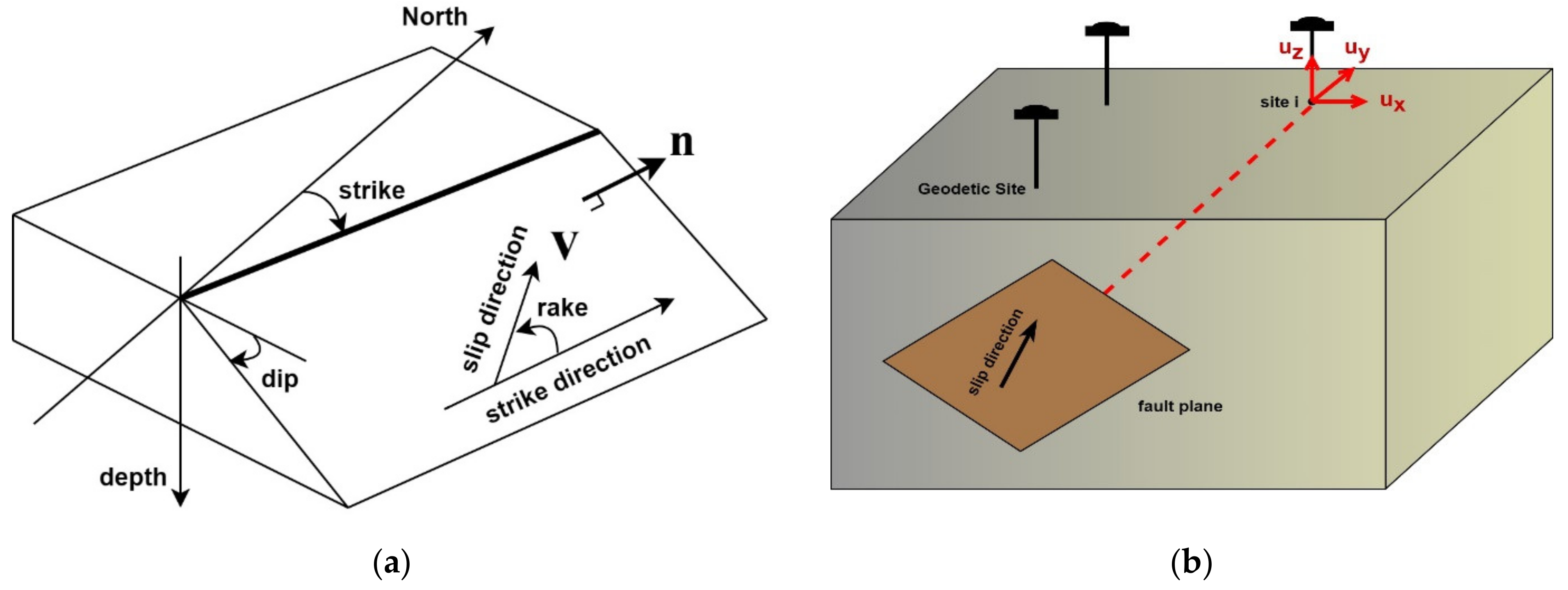 Applsci 11 11852 g001