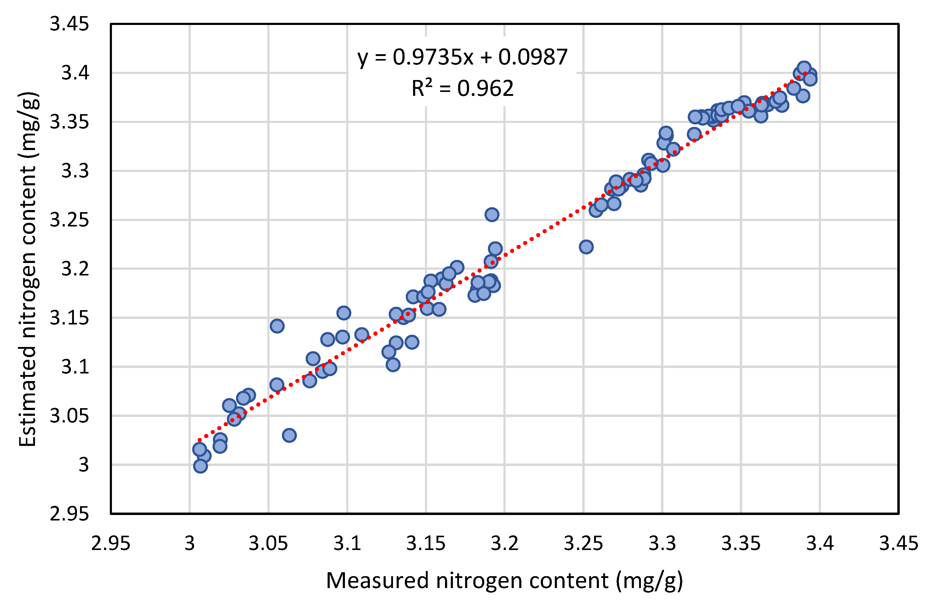 Applsci 11 11853 g005