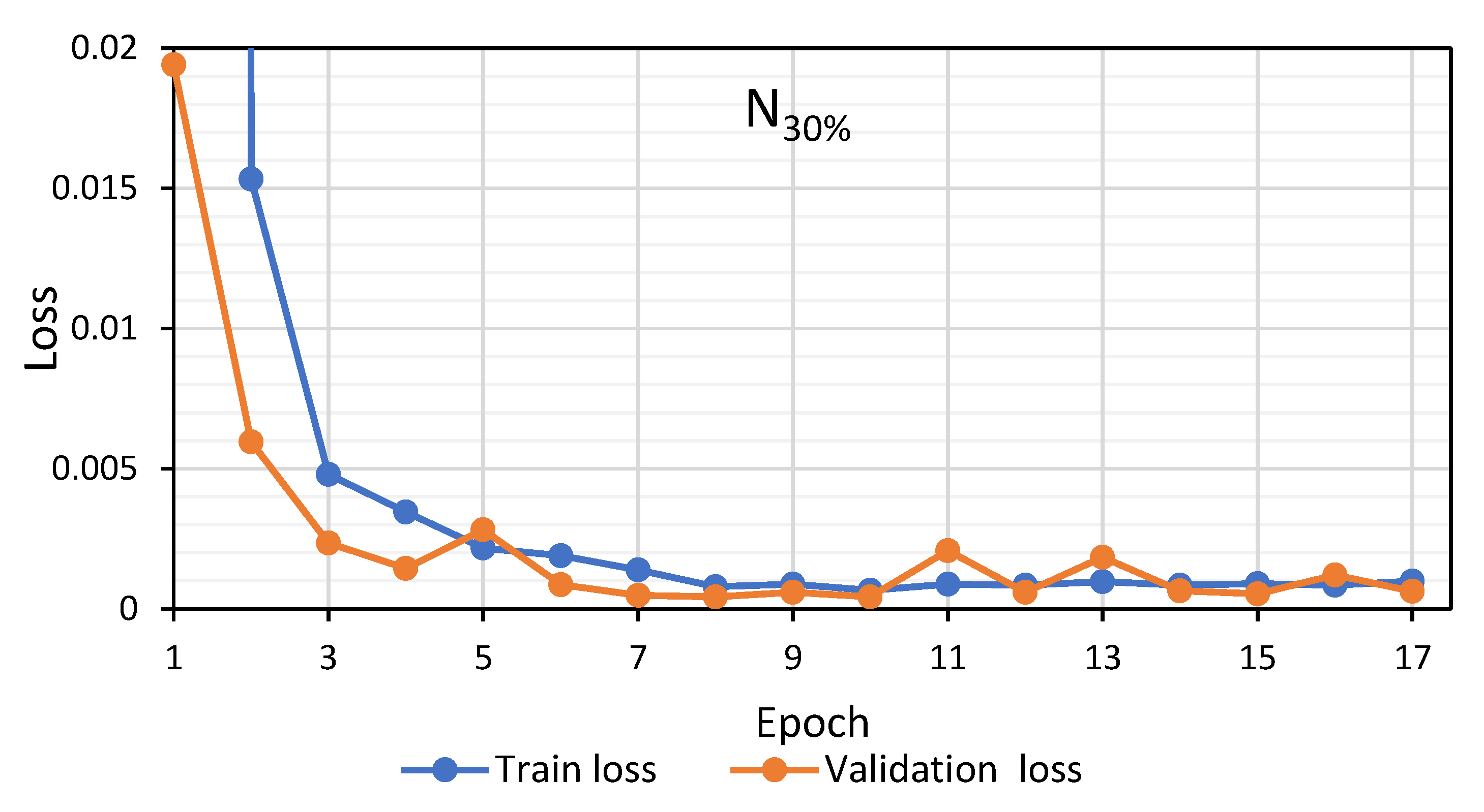 Applsci 11 11853 g006