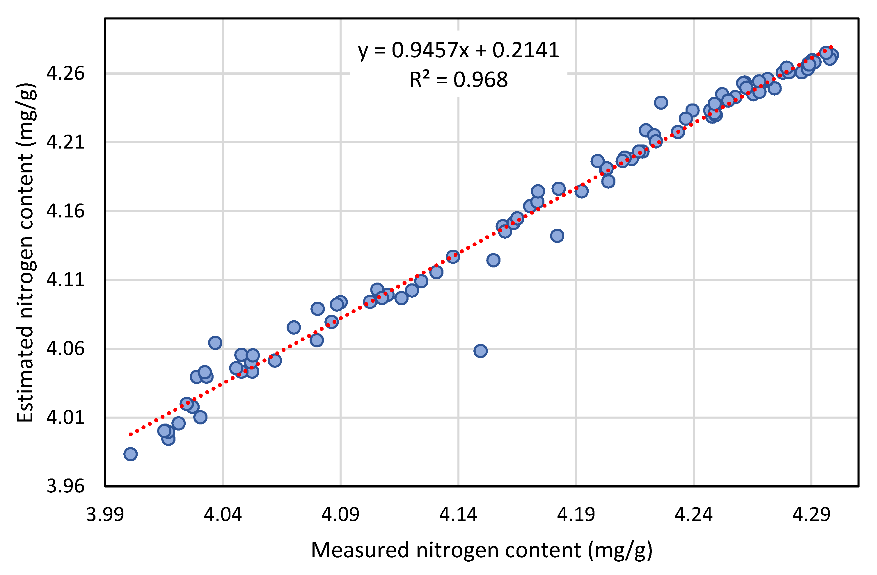 Applsci 11 11853 g007
