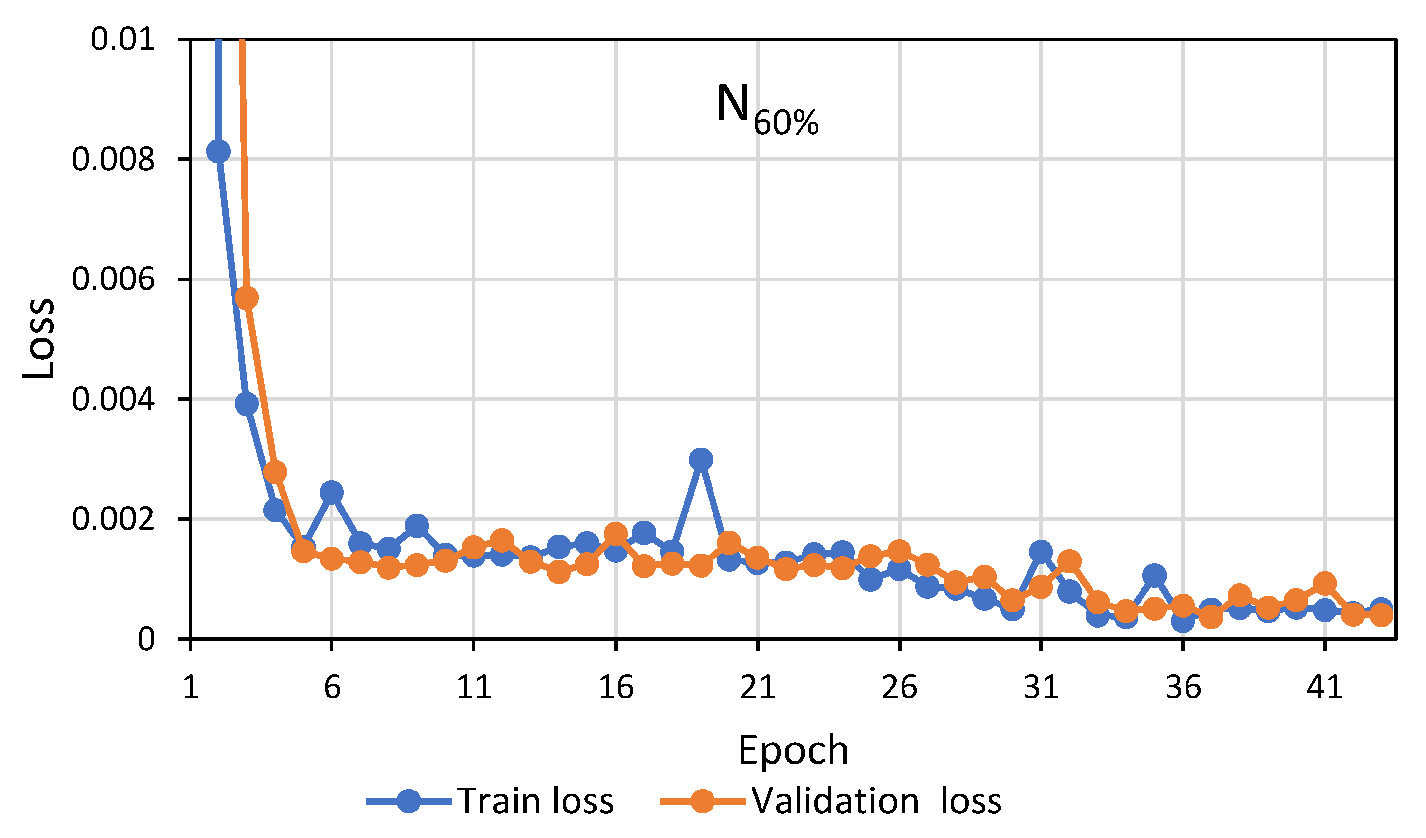 Applsci 11 11853 g008