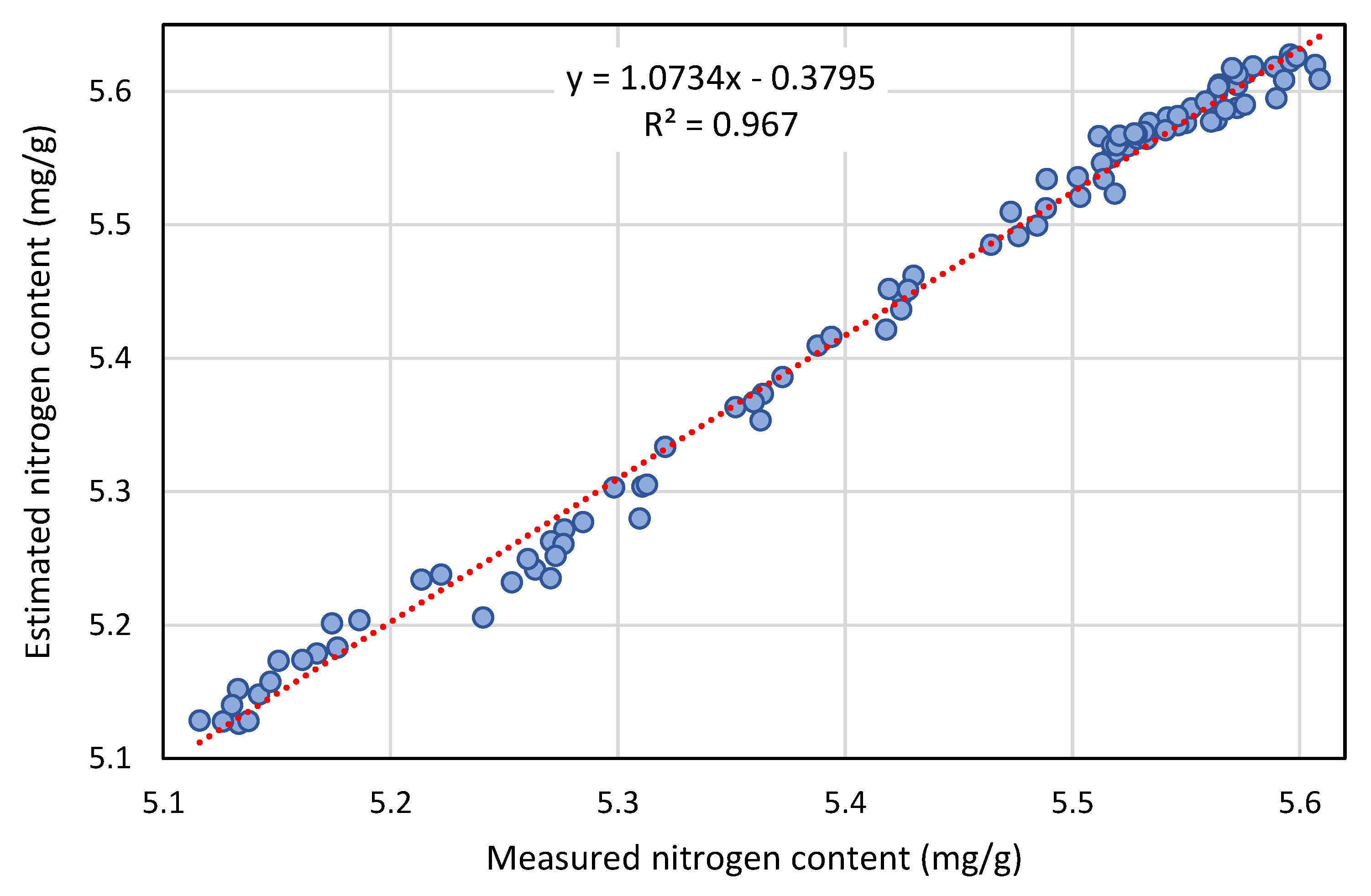 Applsci 11 11853 g009