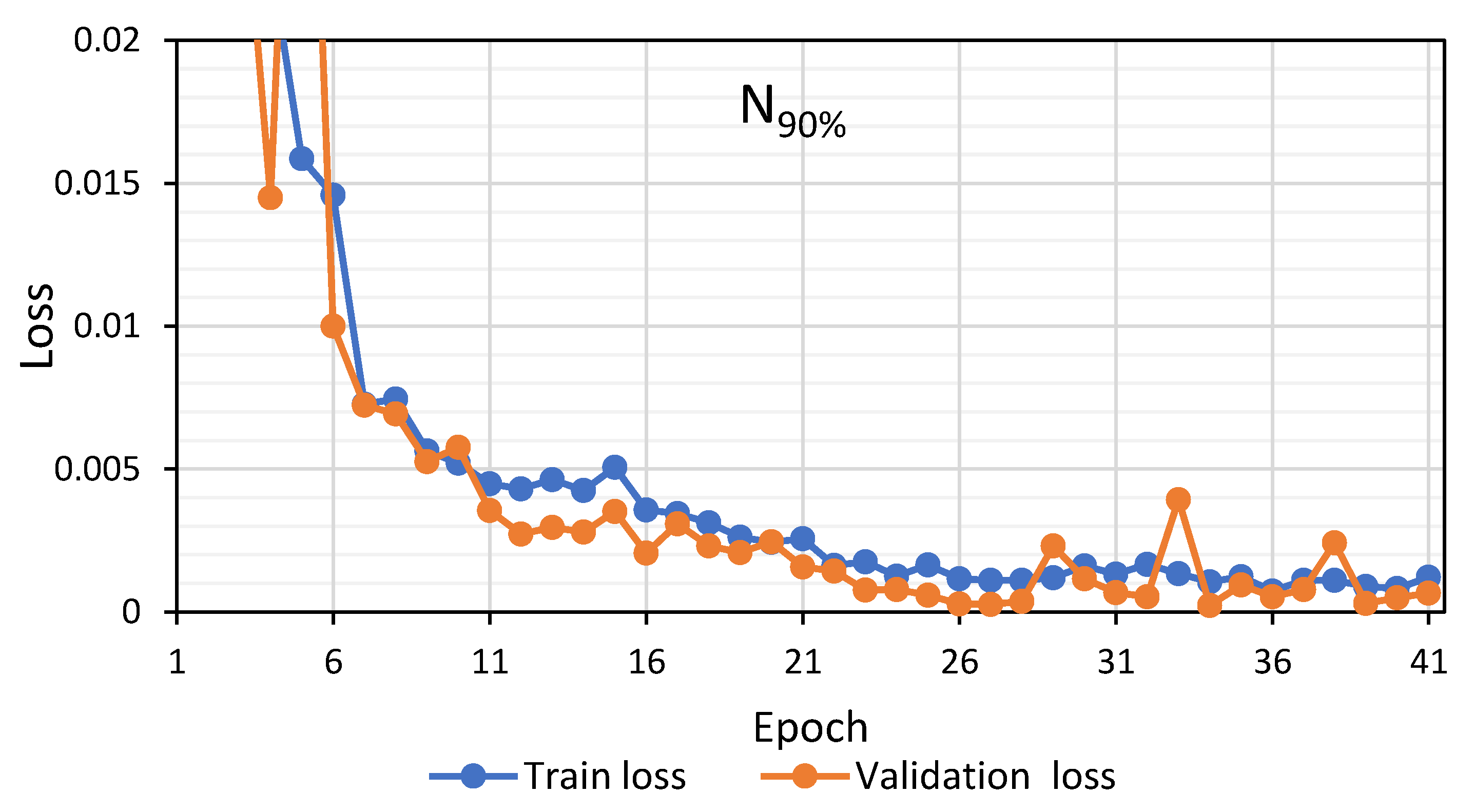 Applsci 11 11853 g010