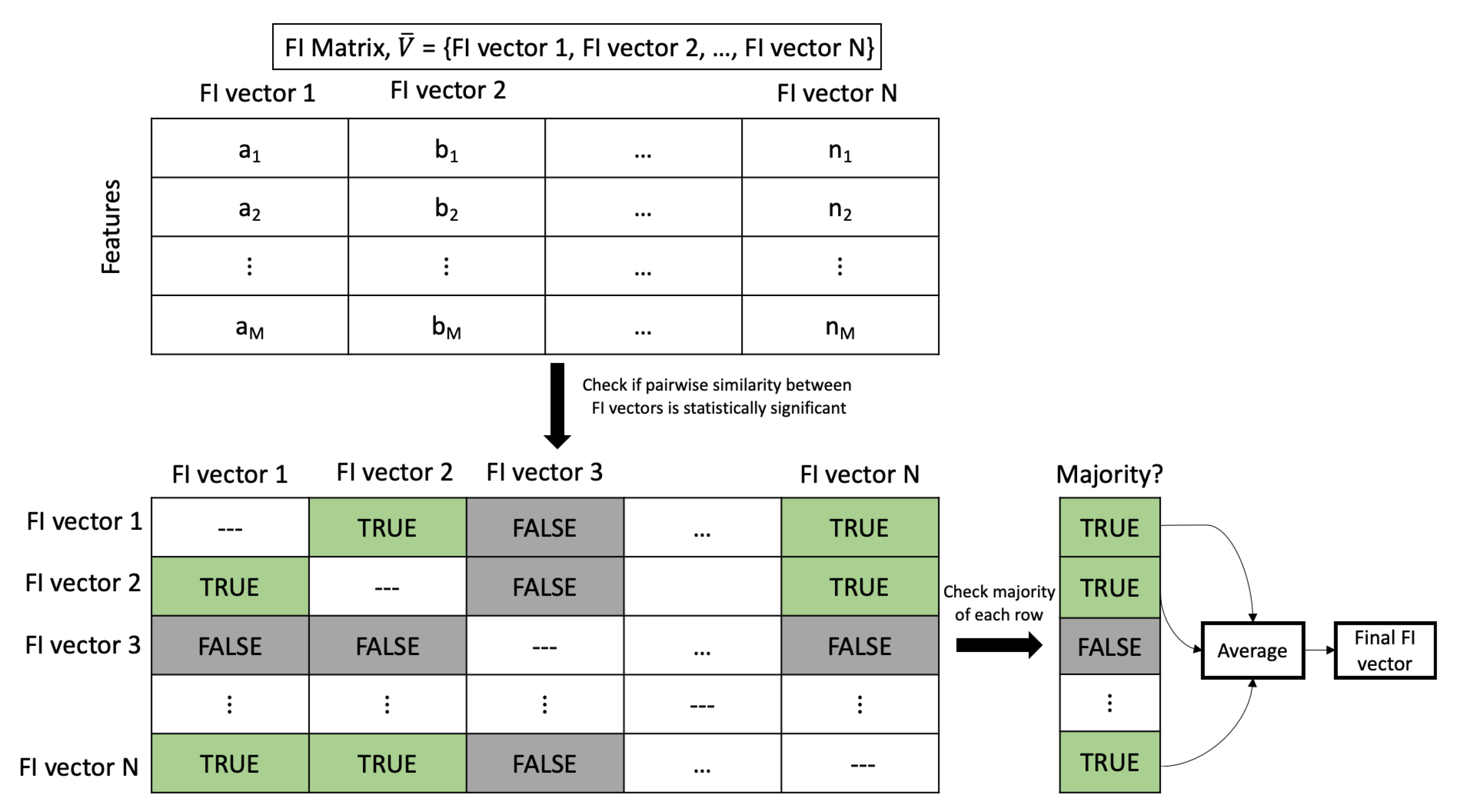 Applsci 11 11854 g003