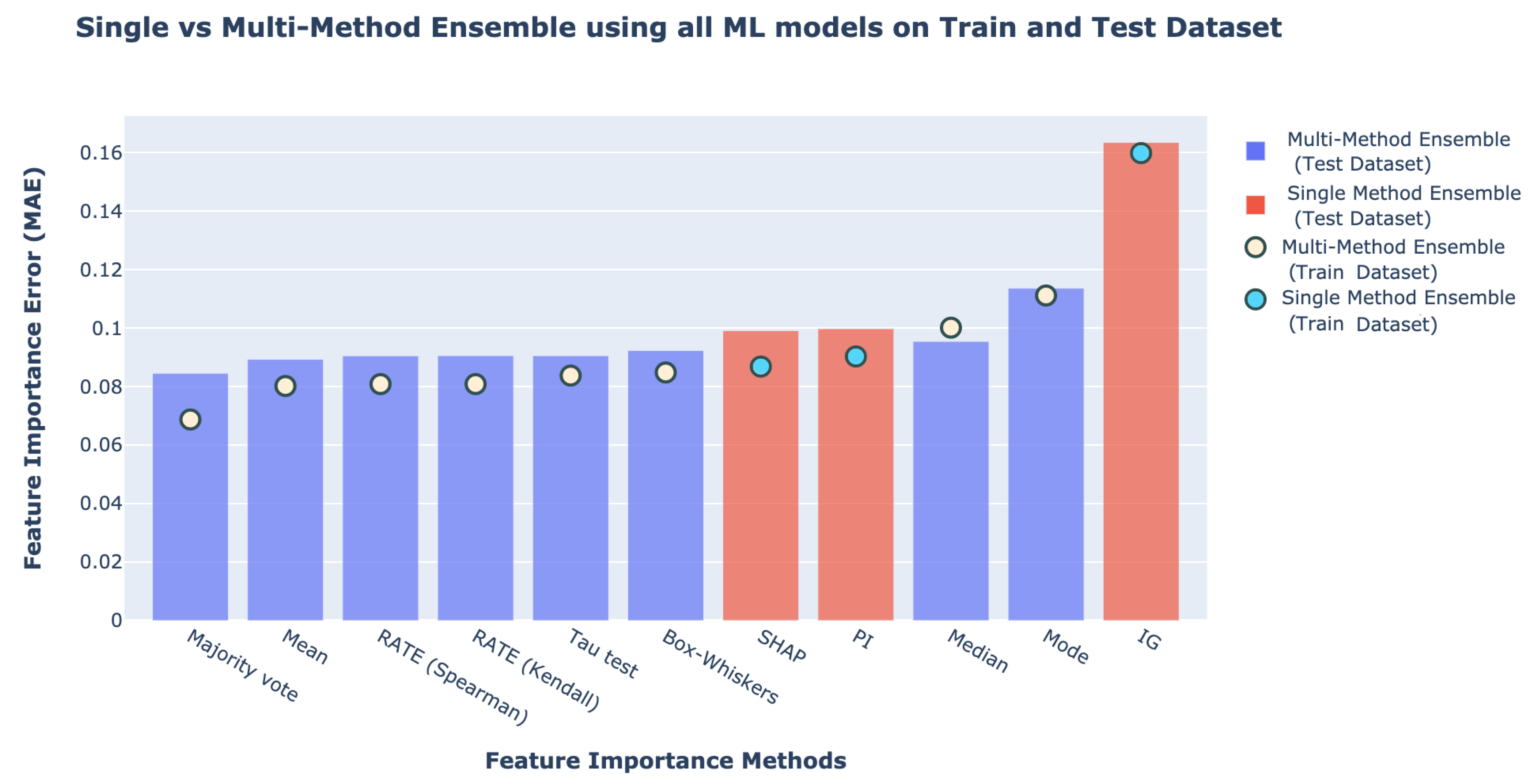 Applsci 11 11854 g004