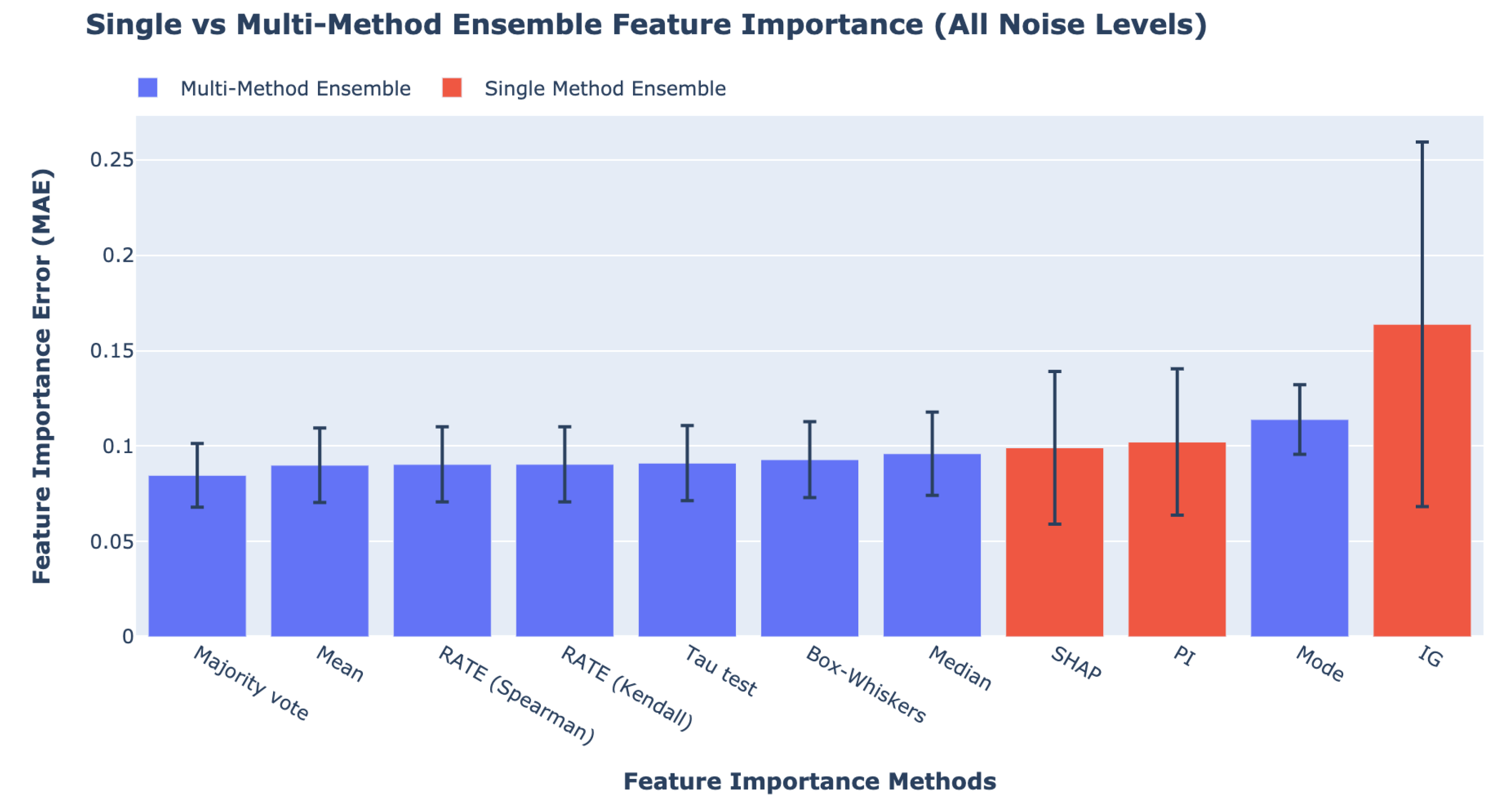 Applsci 11 11854 g005