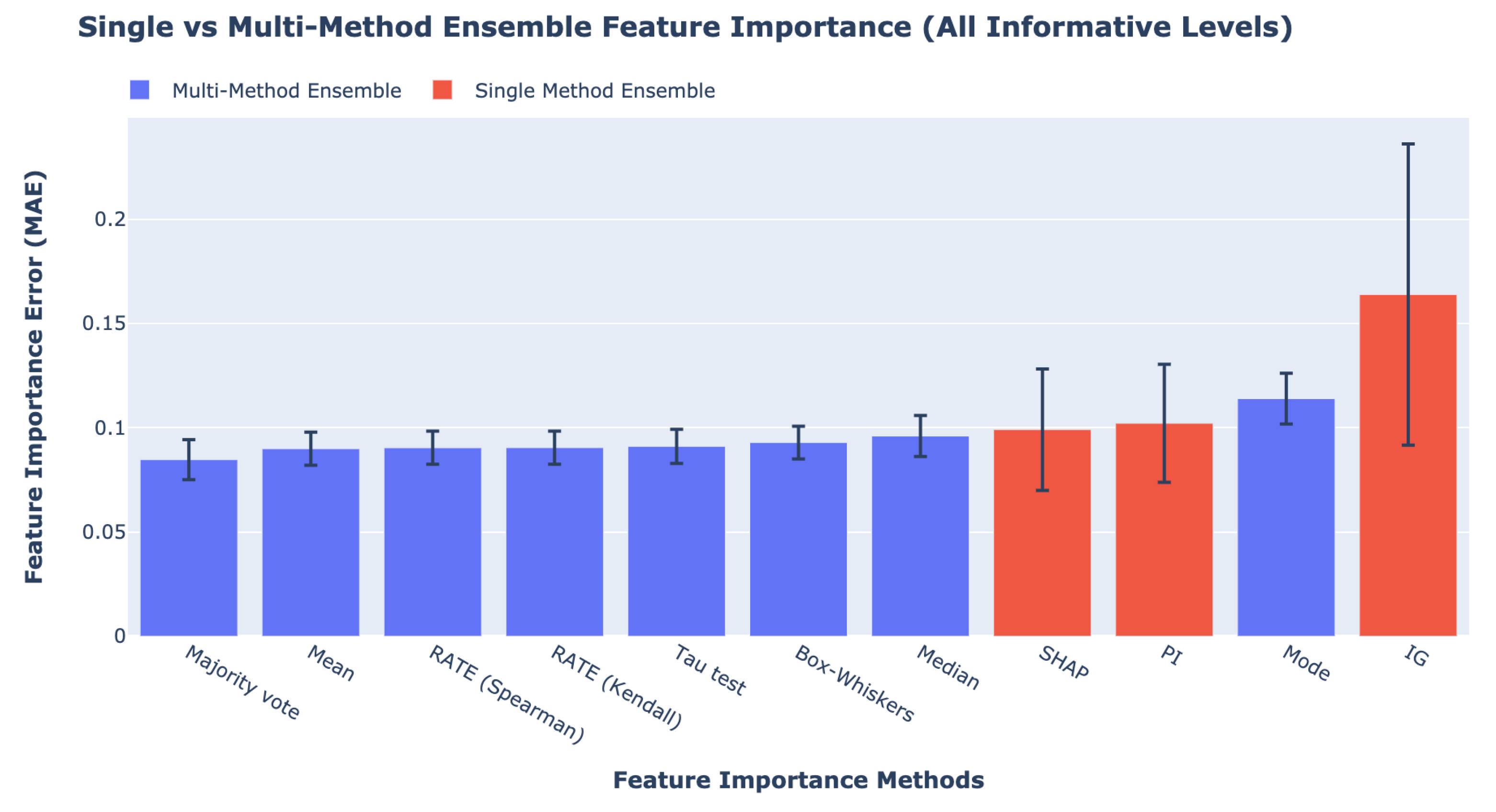 Applsci 11 11854 g007