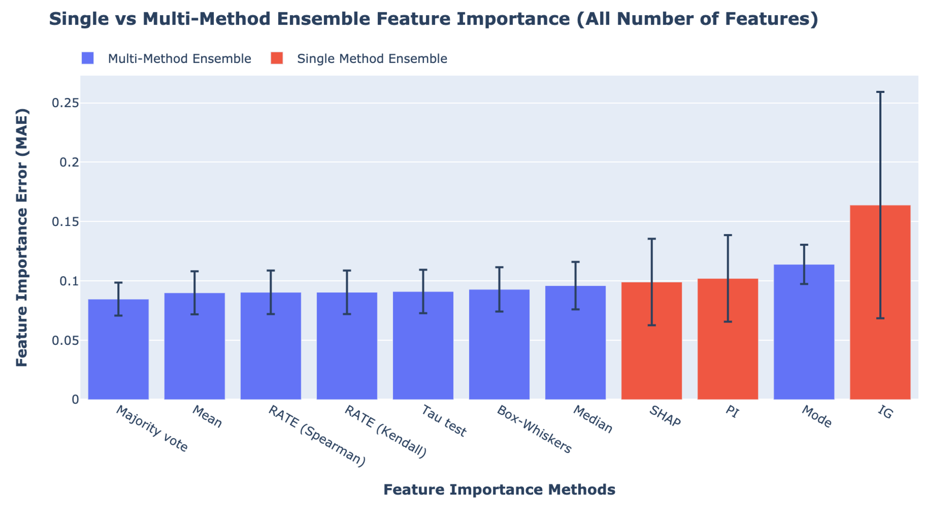 Applsci 11 11854 g009