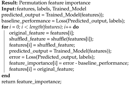 Applsci 11 11854 i001