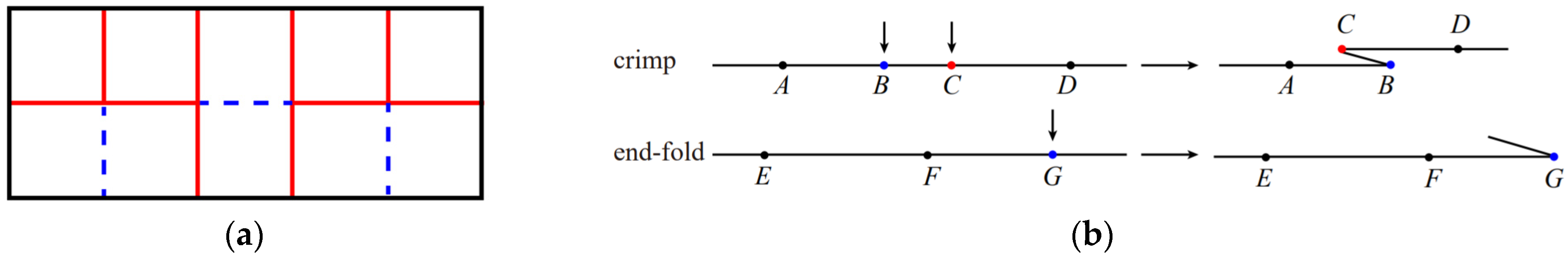 Applsci 11 11856 g002