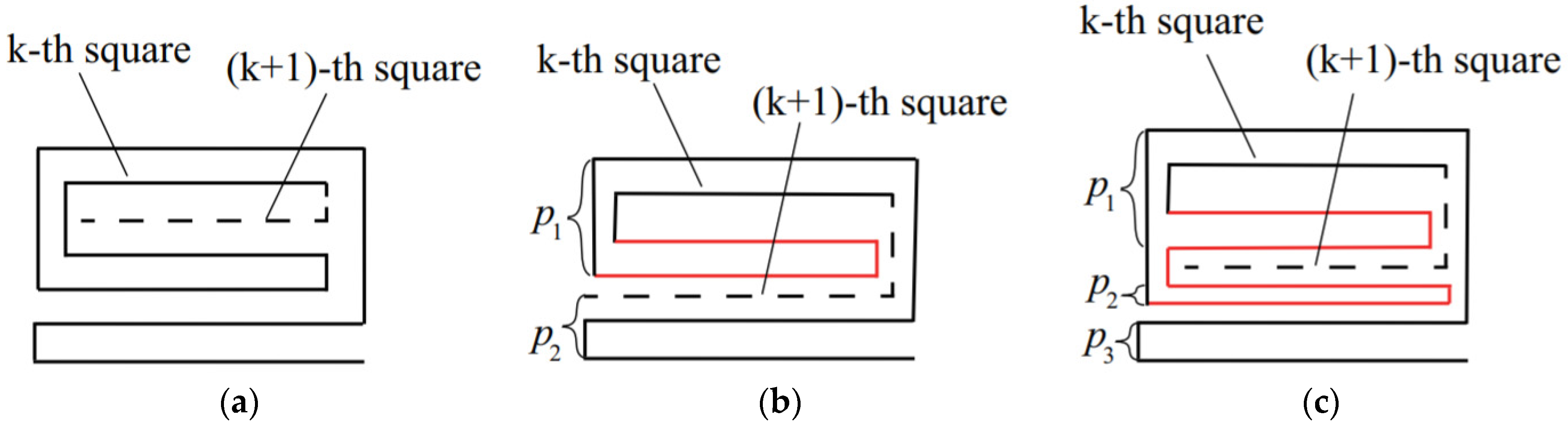 Applsci 11 11856 g004