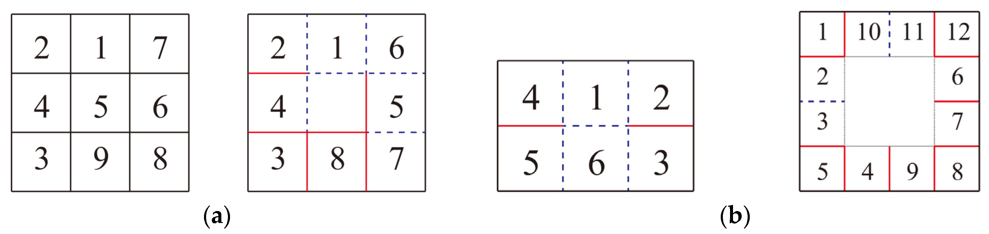 Applsci 11 11856 g007