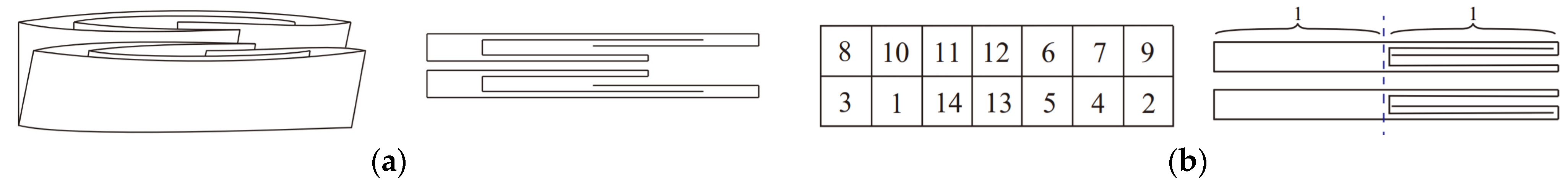 Applsci 11 11856 g008