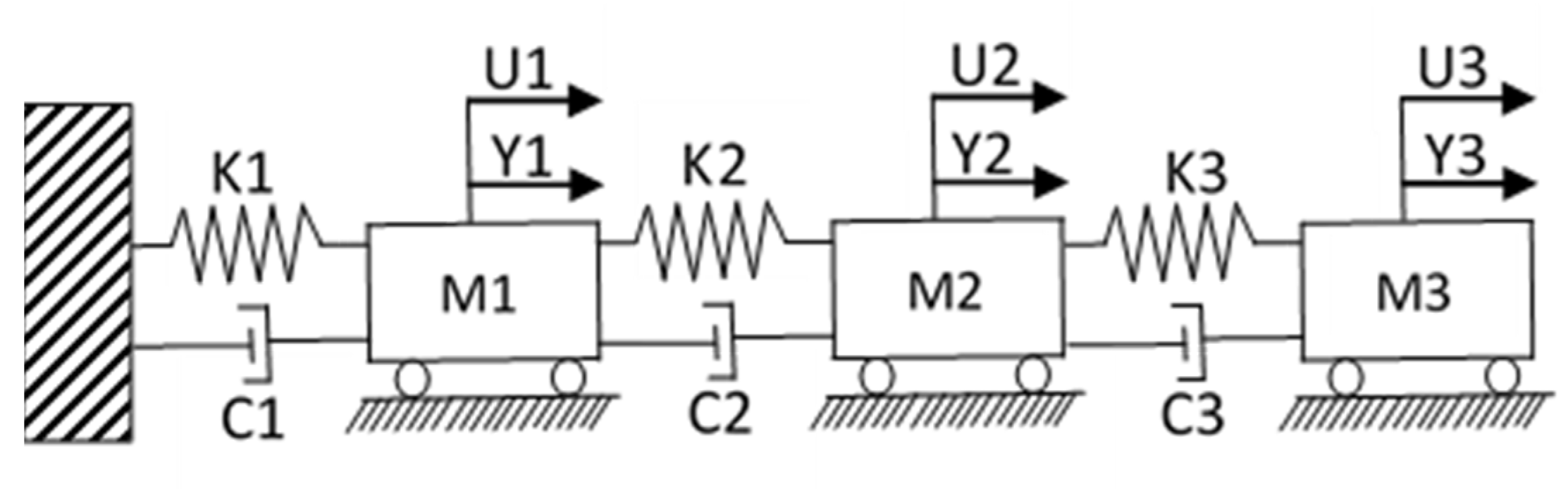 Applsci 11 11857 g001