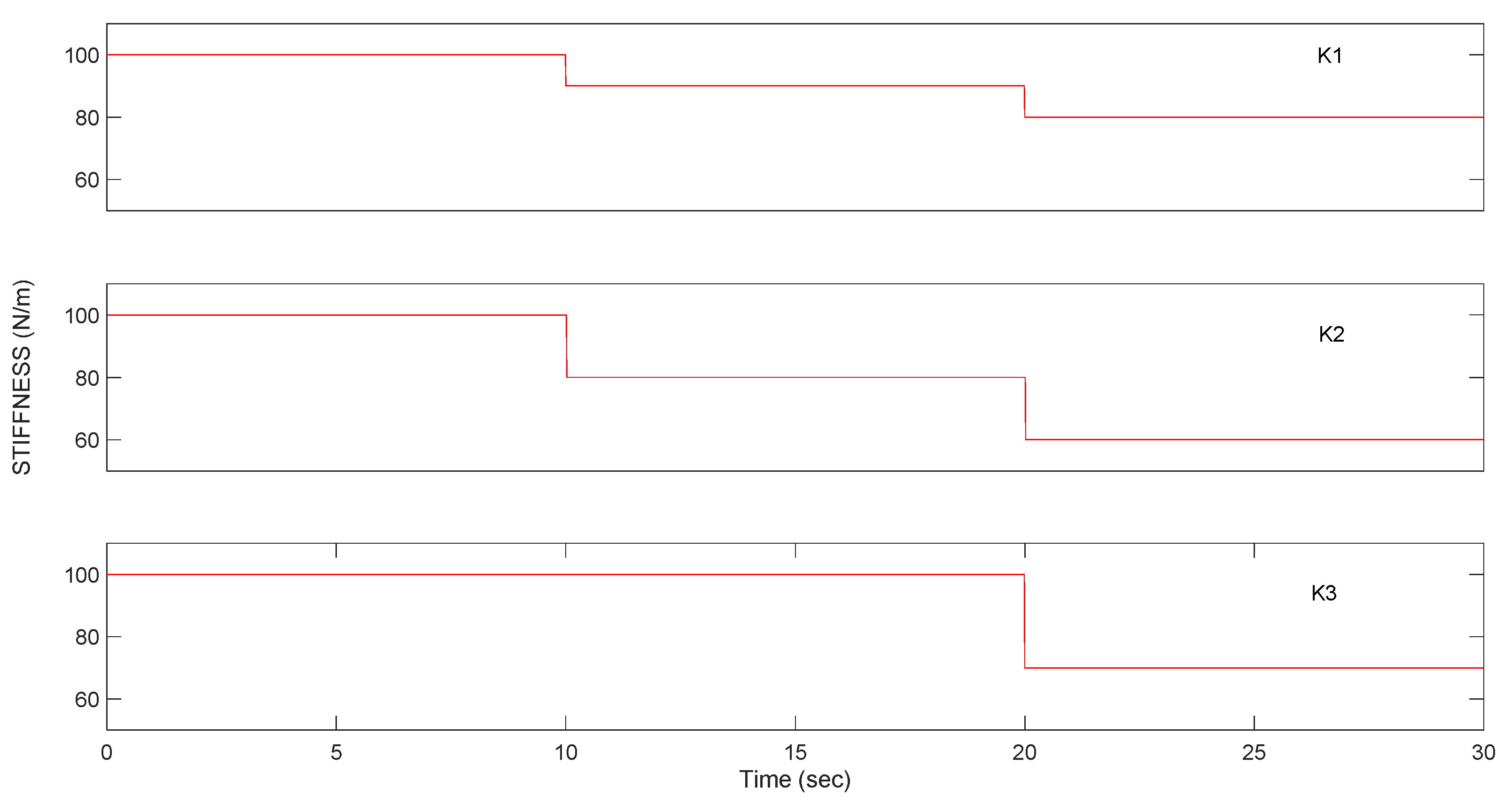 Applsci 11 11857 g002