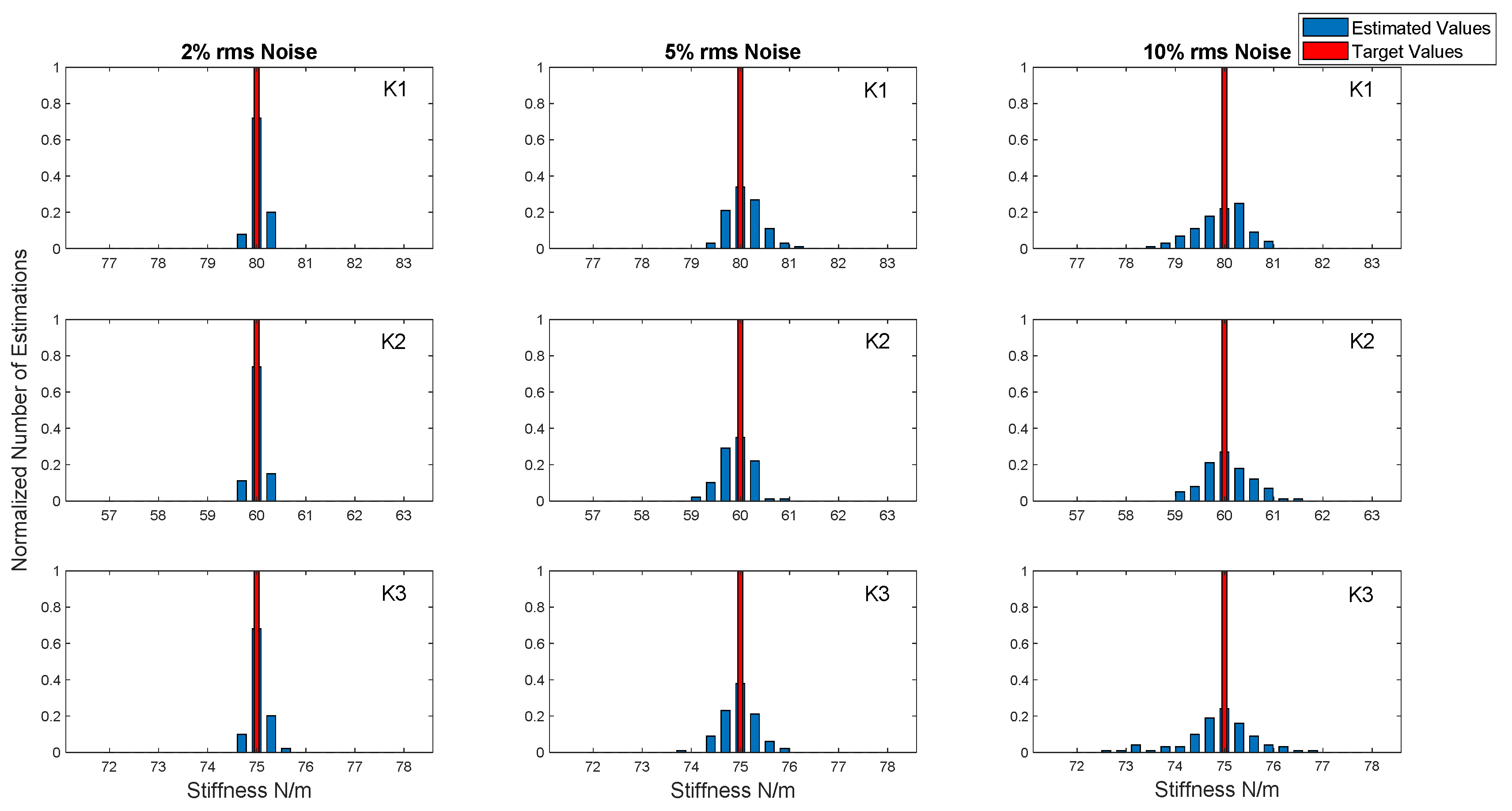 Applsci 11 11857 g005