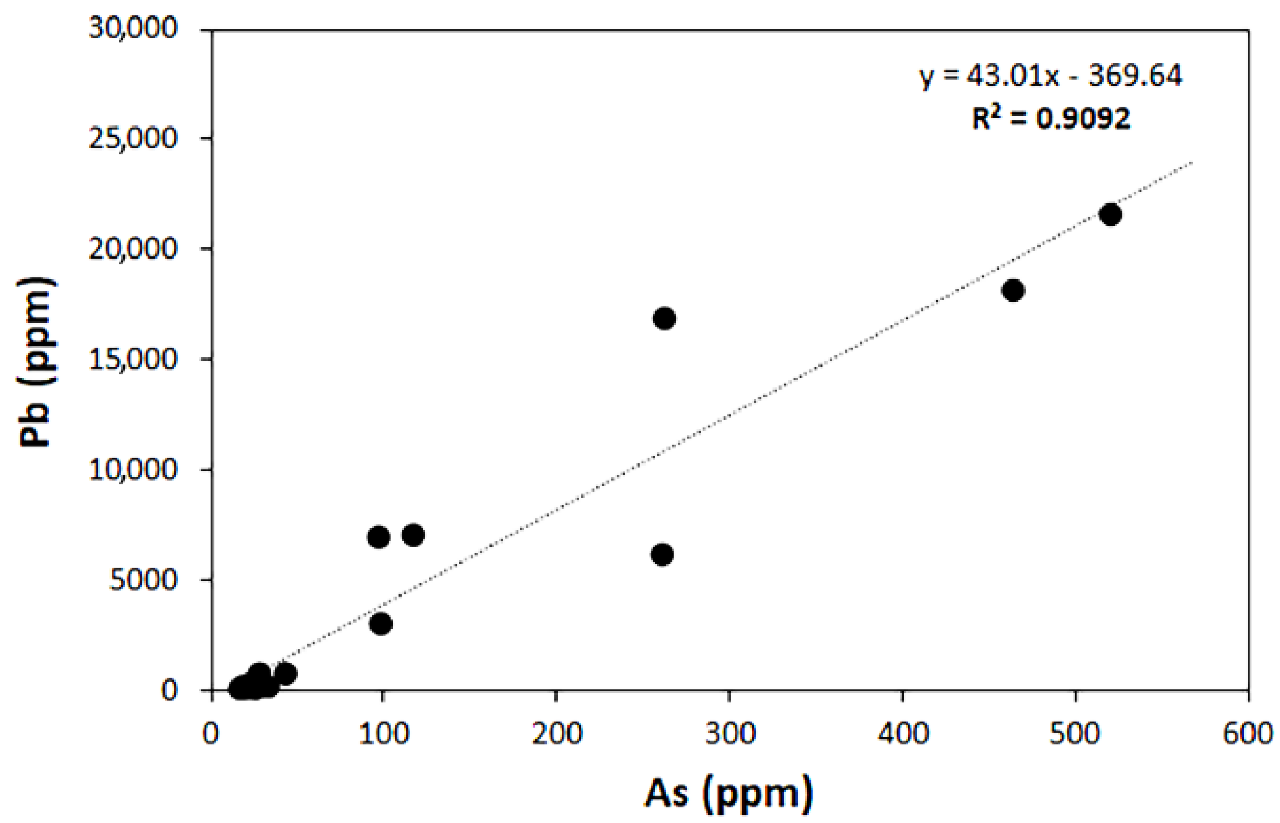 Applsci 11 11859 g004
