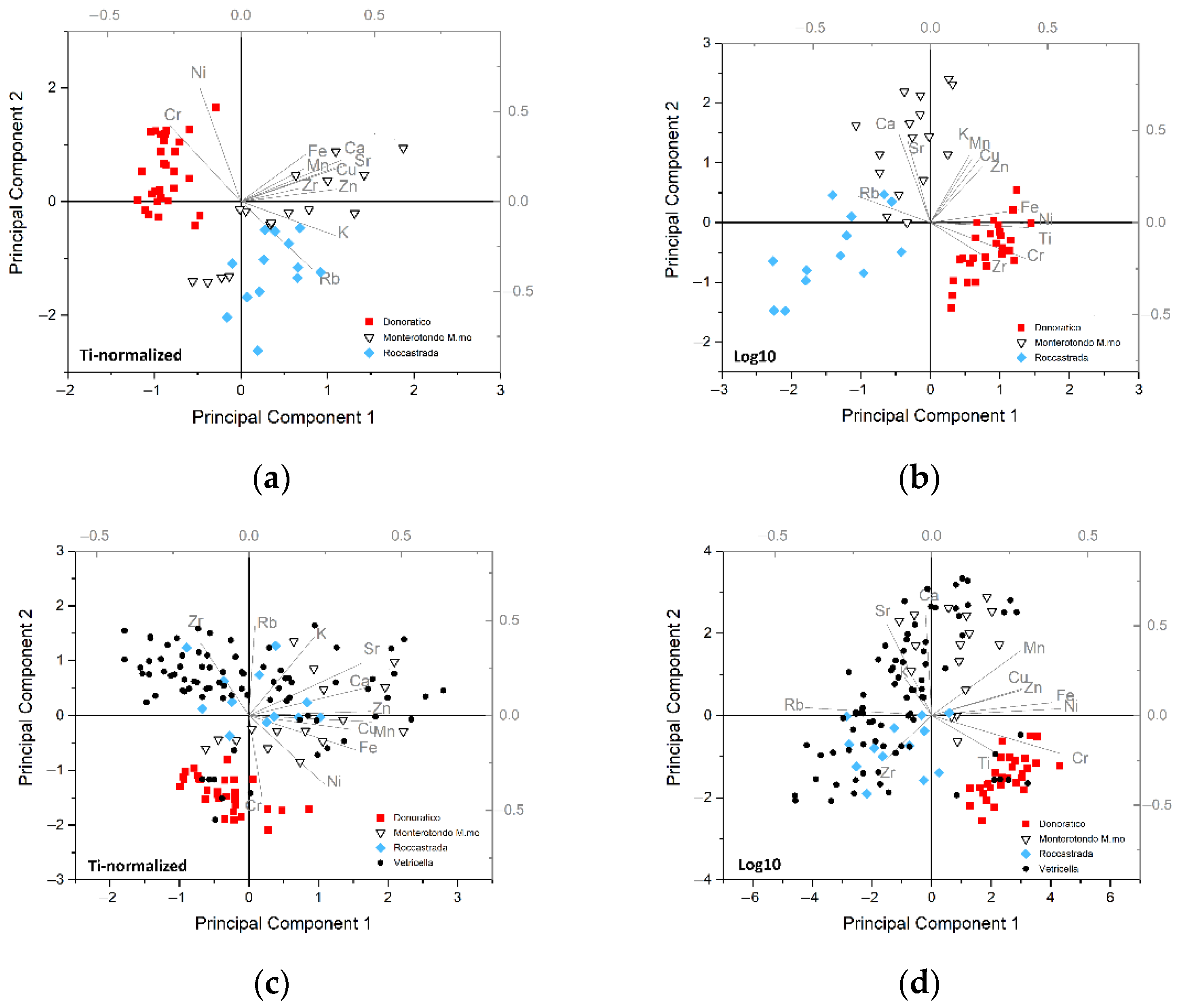 Applsci 11 11859 g006