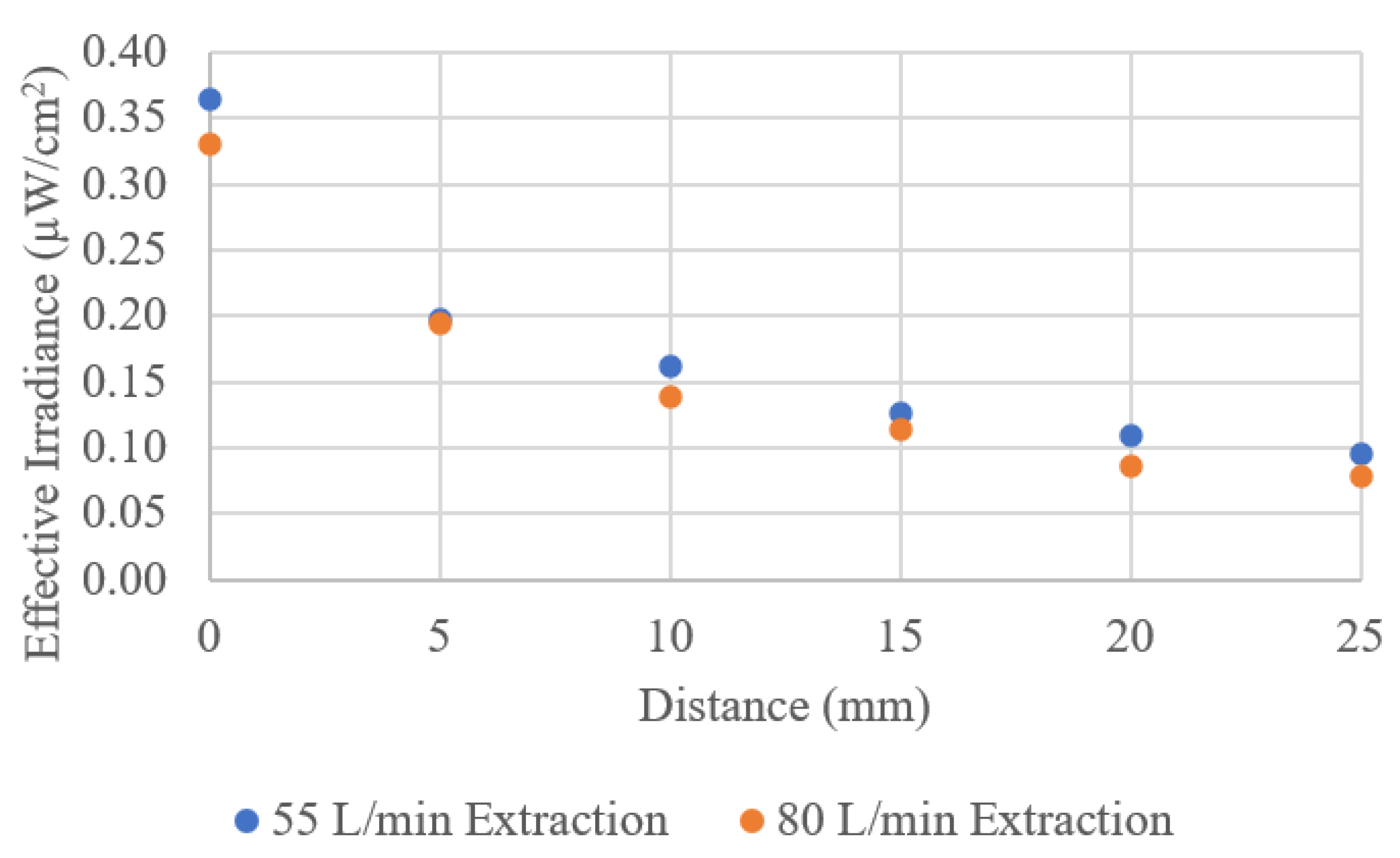 Applsci 11 11864 g004