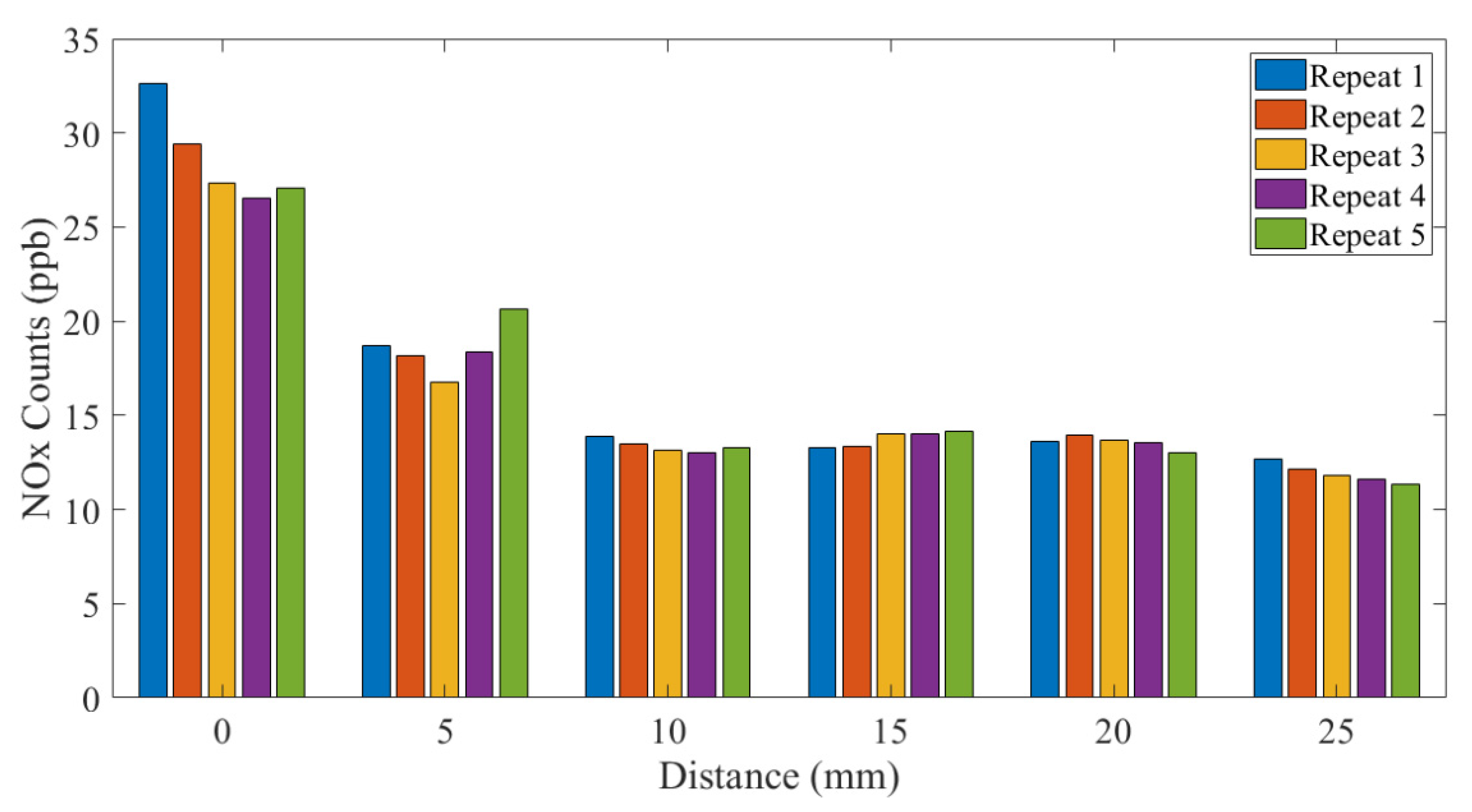 Applsci 11 11864 g005