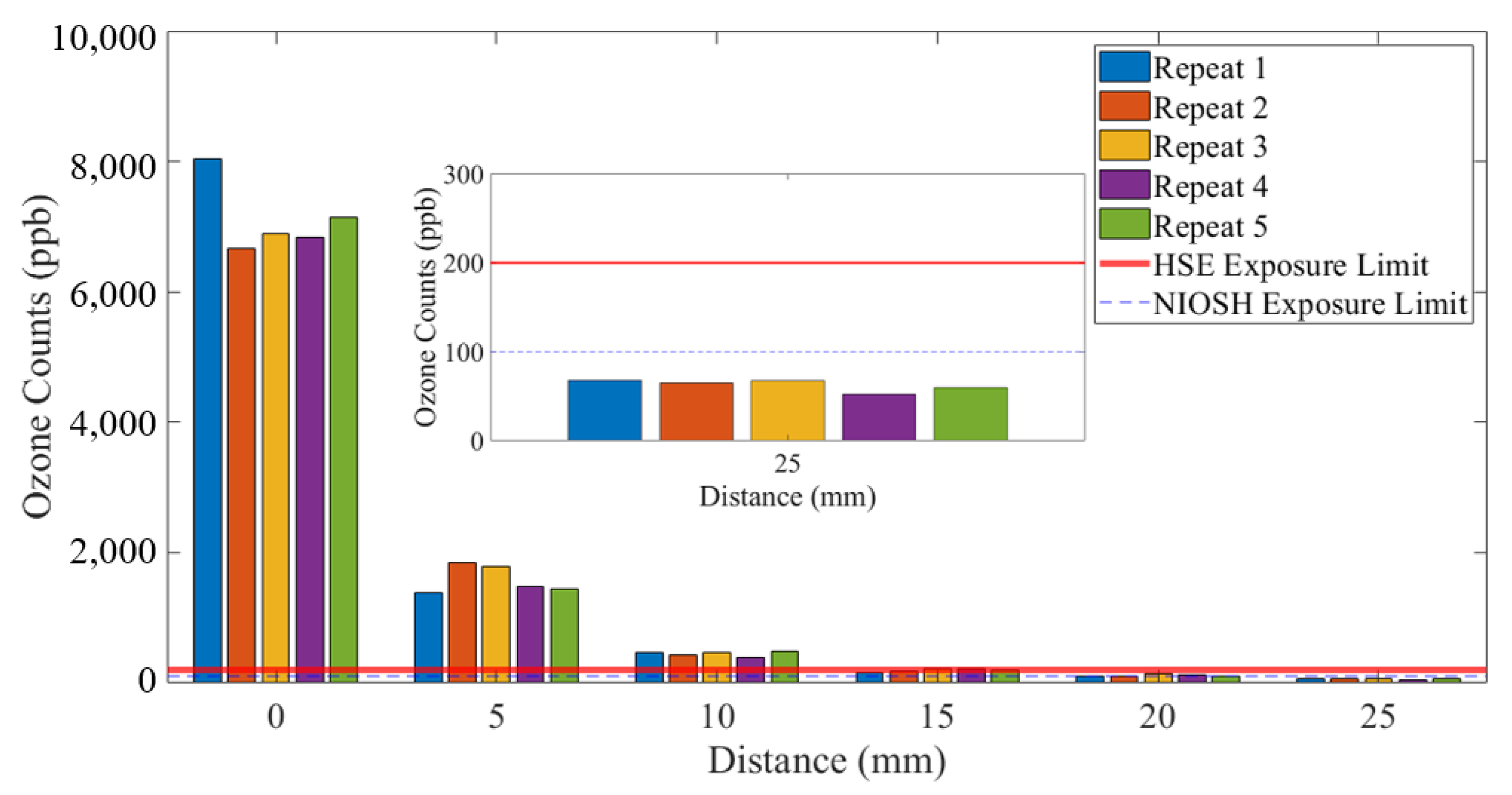 Applsci 11 11864 g007