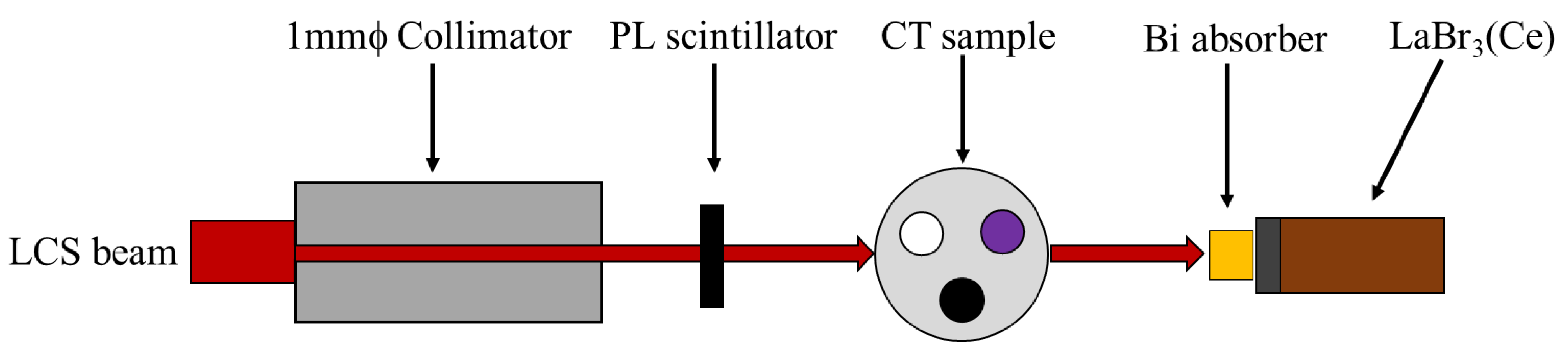 Applsci 11 11866 g002 Applsci 11 11866 g002