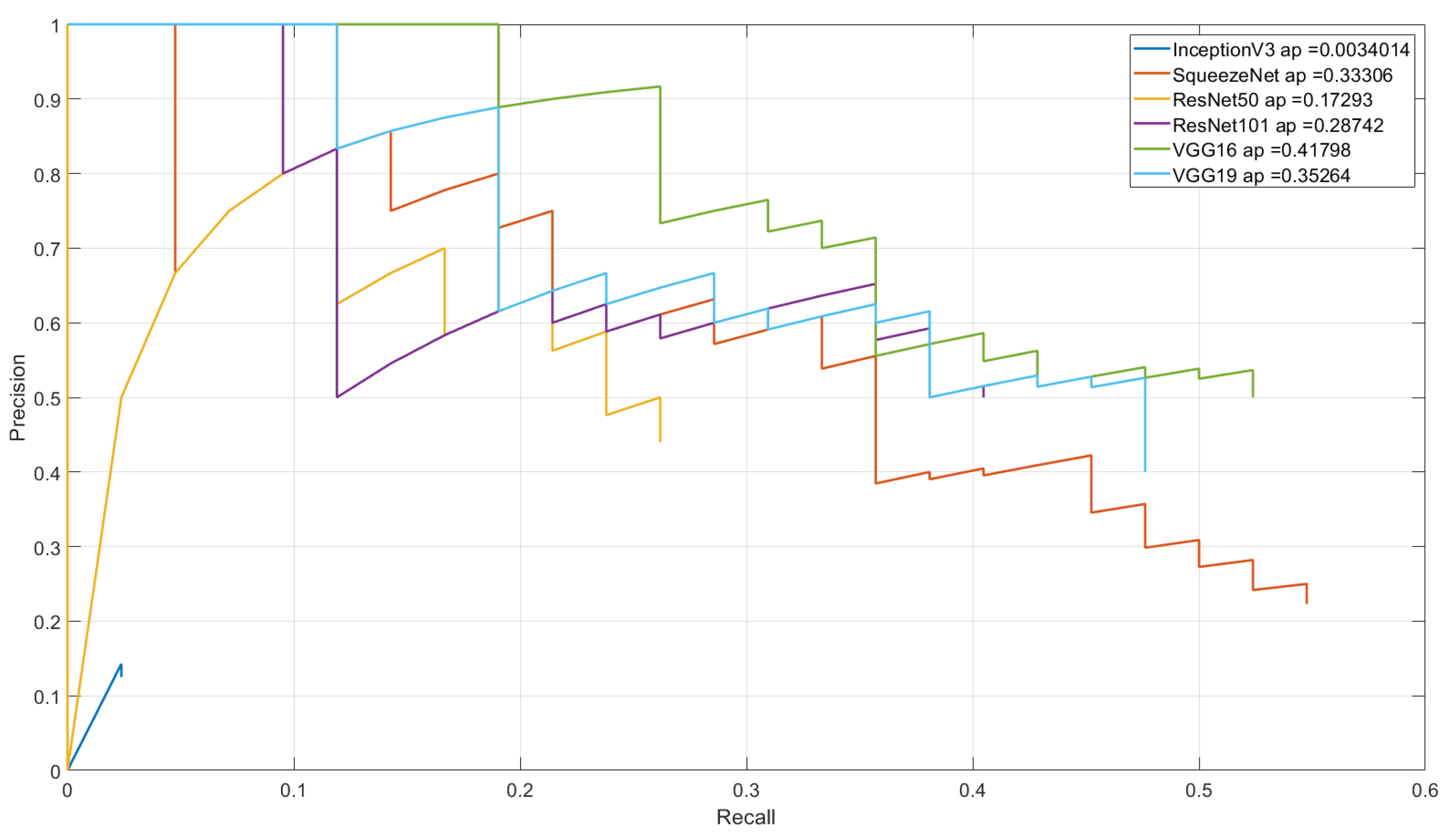 Applsci 11 11868 g011