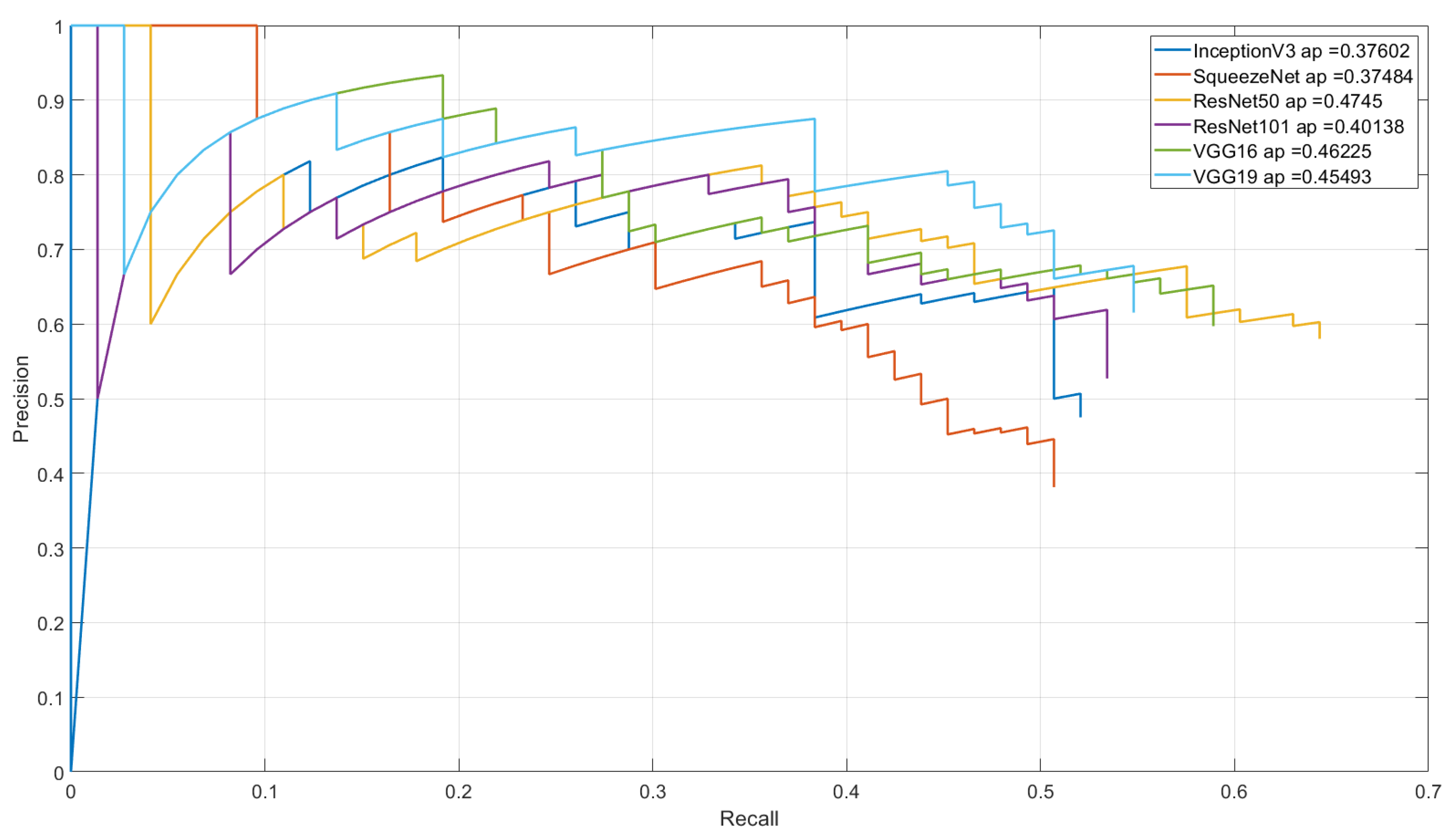 Applsci 11 11868 g012