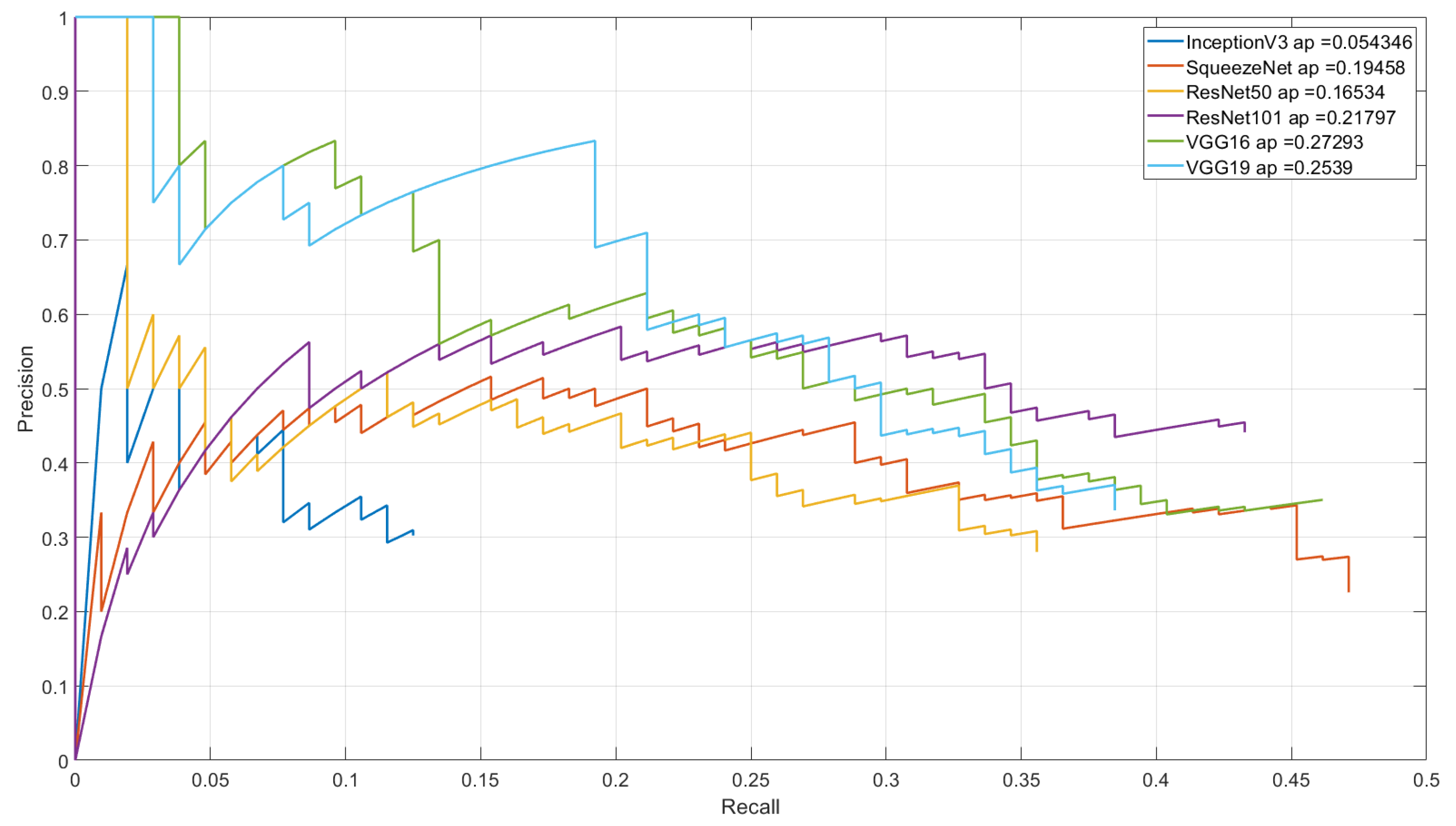 Applsci 11 11868 g013