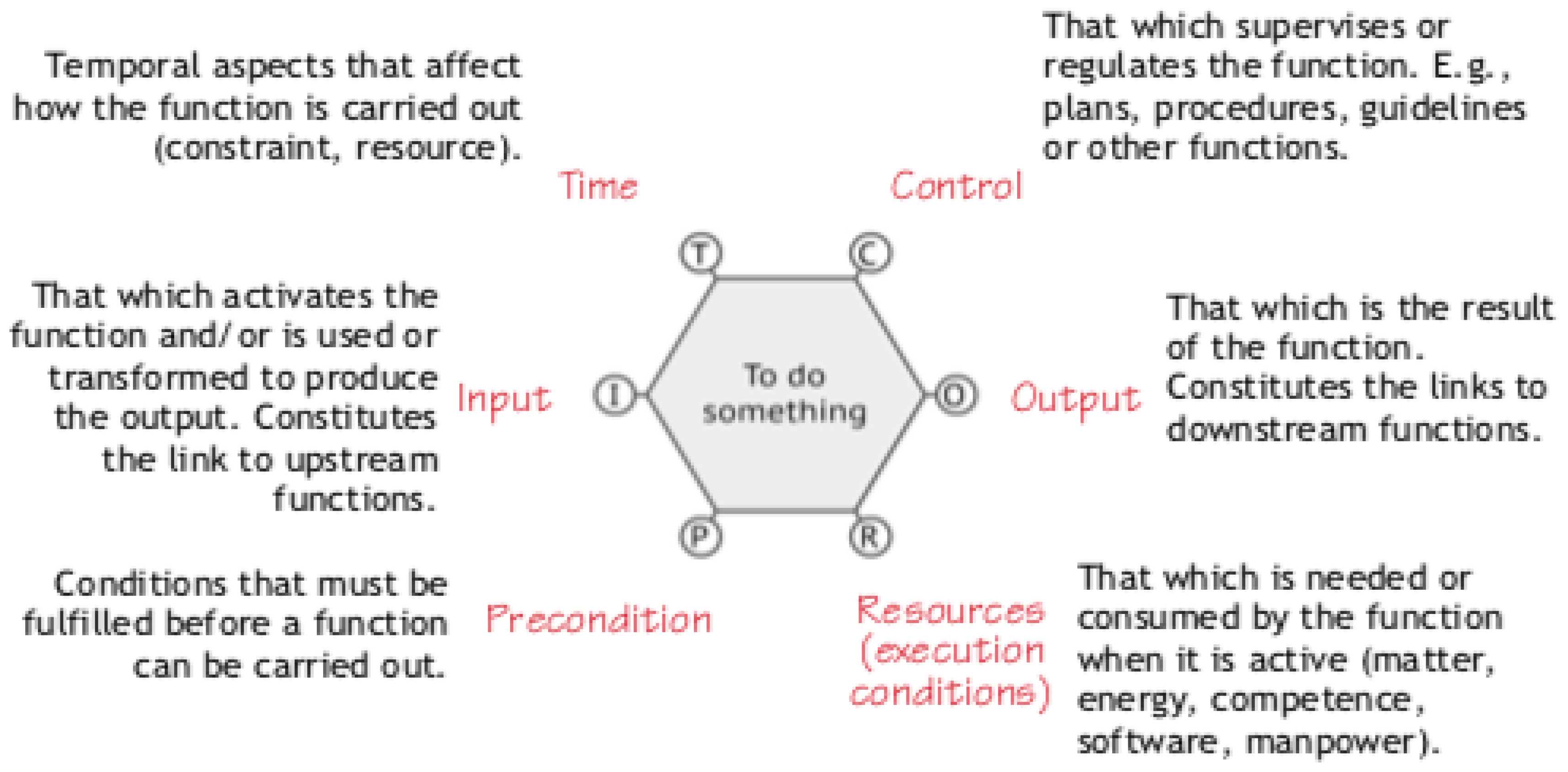 Applsci 11 11873 g001