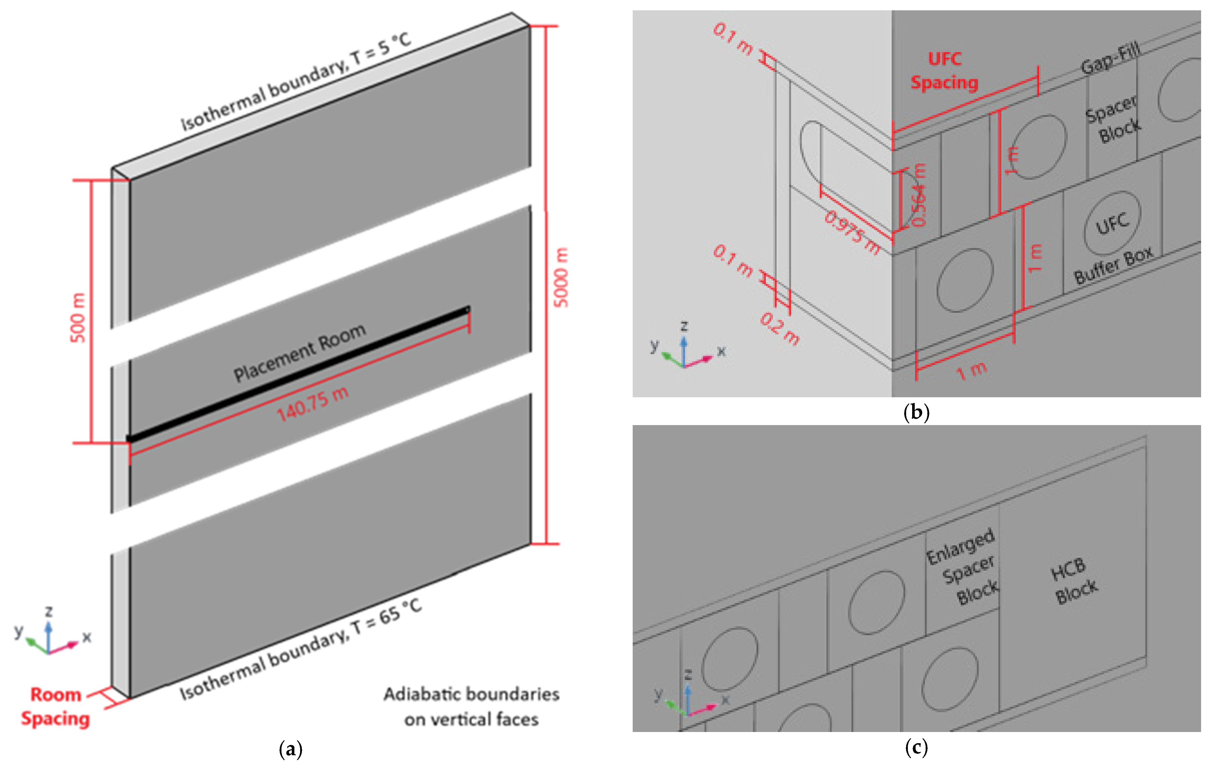 Applsci 11 11874 g002