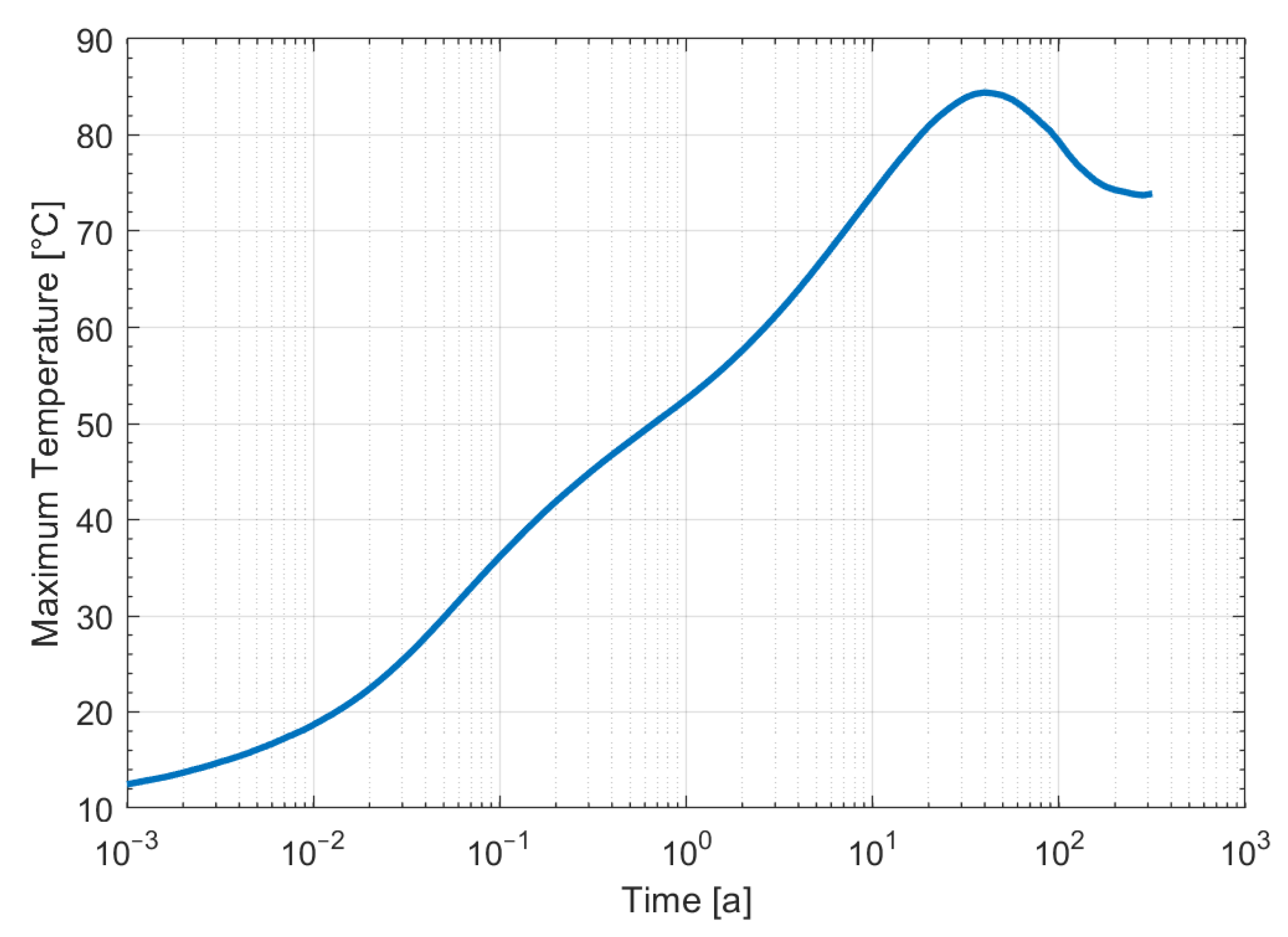 Applsci 11 11874 g003