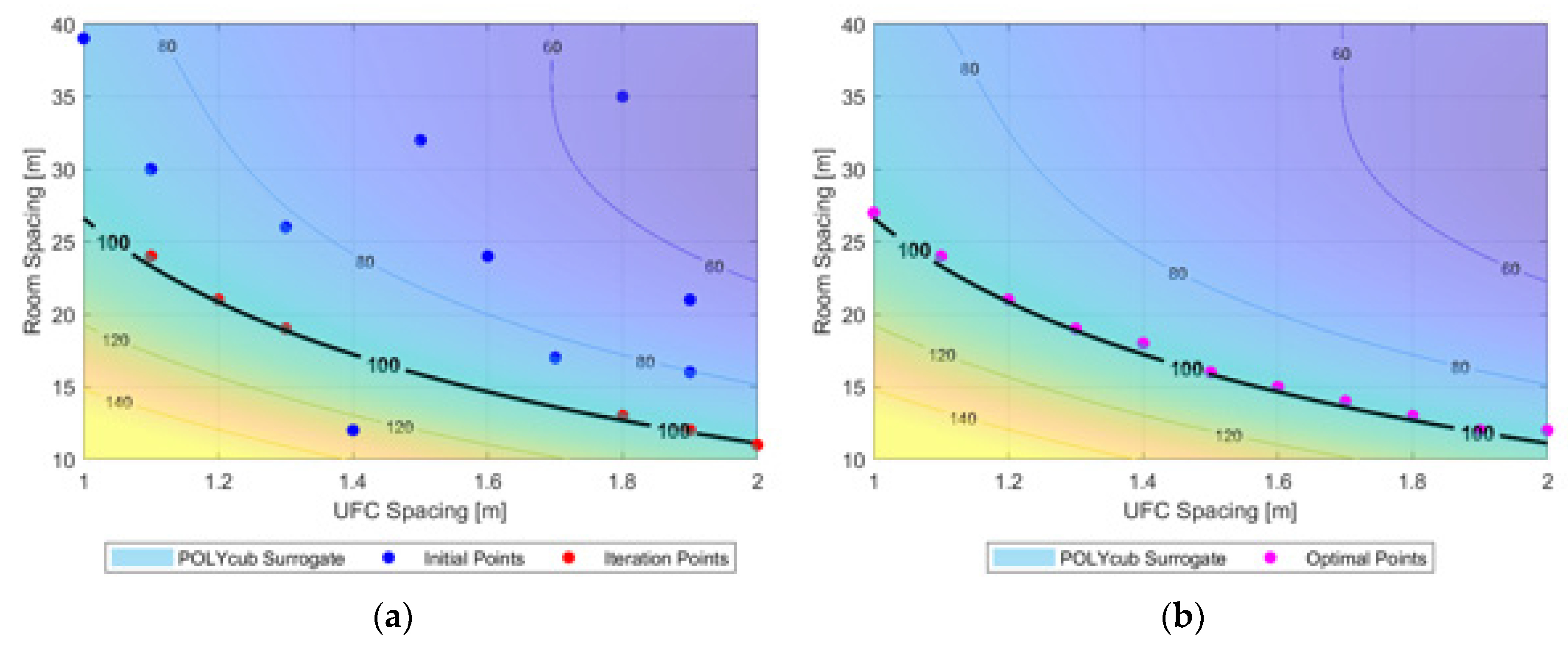 Applsci 11 11874 g006