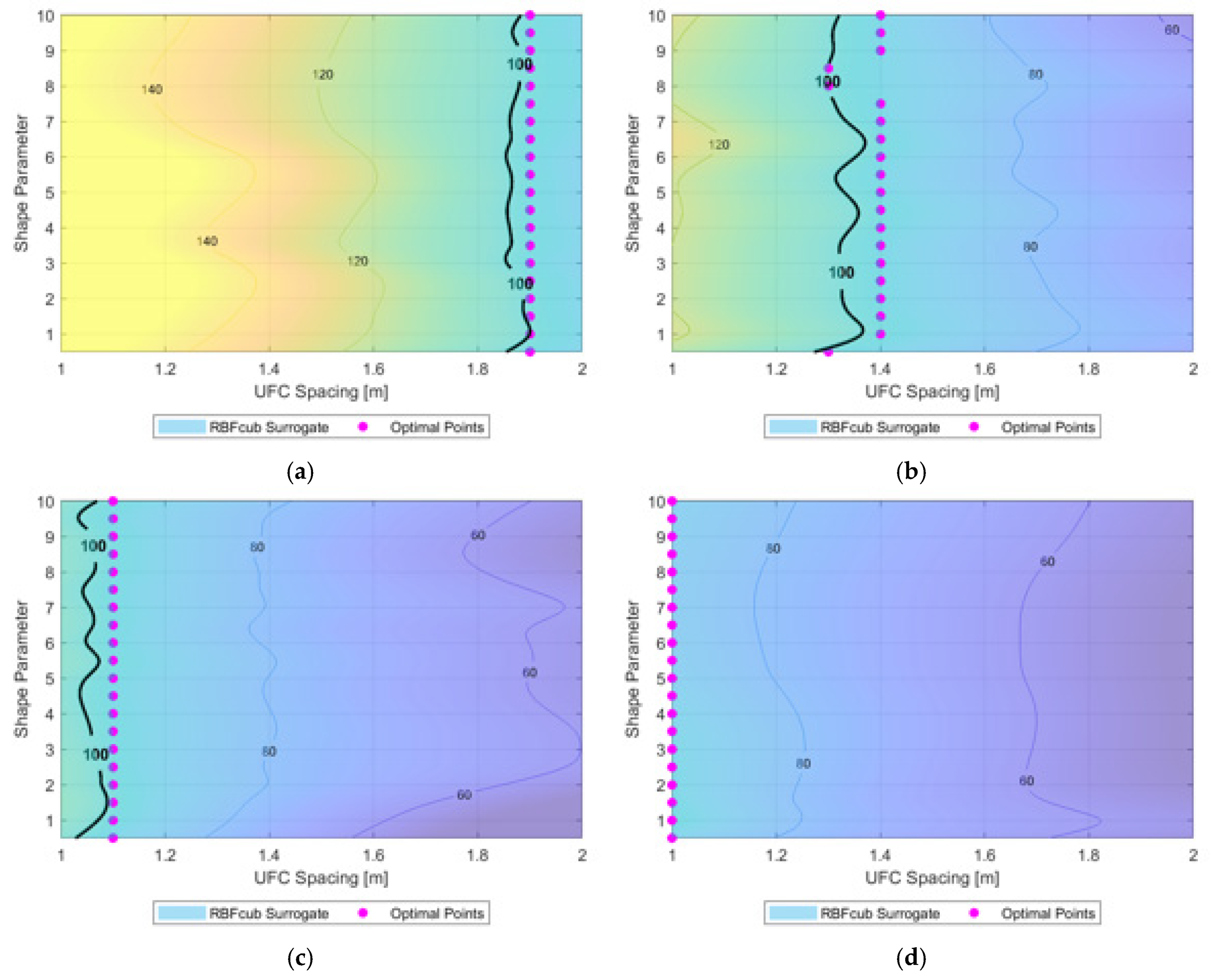 Applsci 11 11874 g007