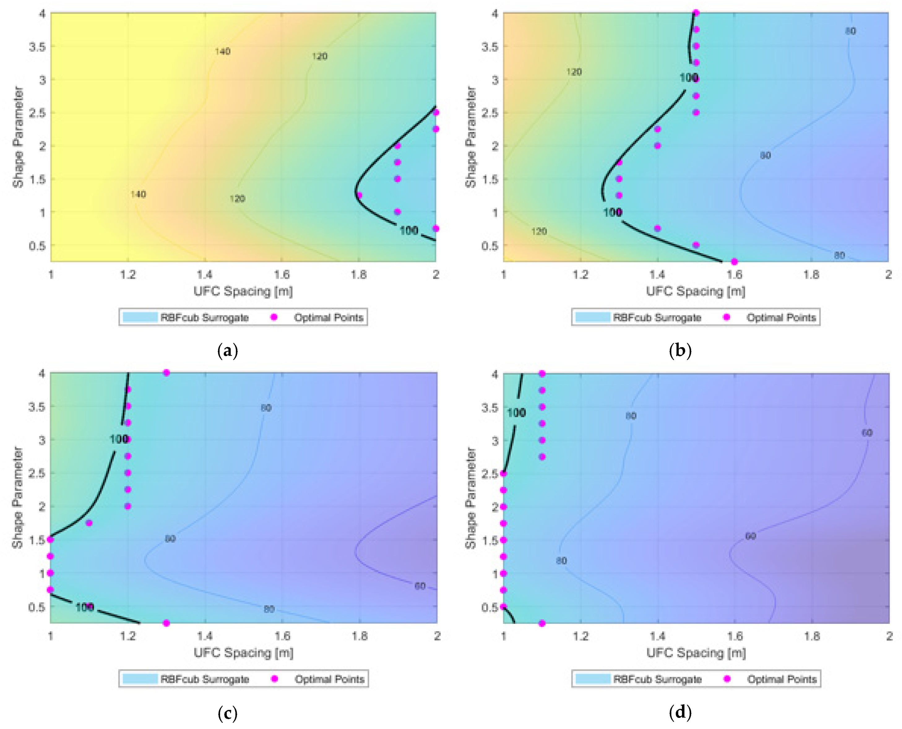 Applsci 11 11874 g008