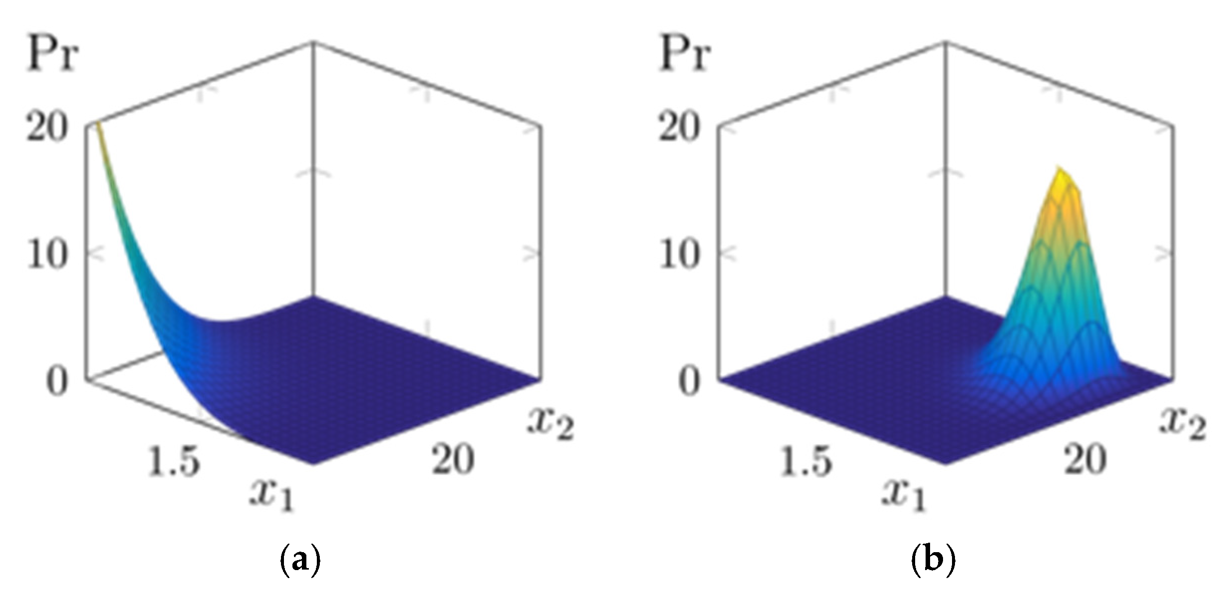 Applsci 11 11874 g009