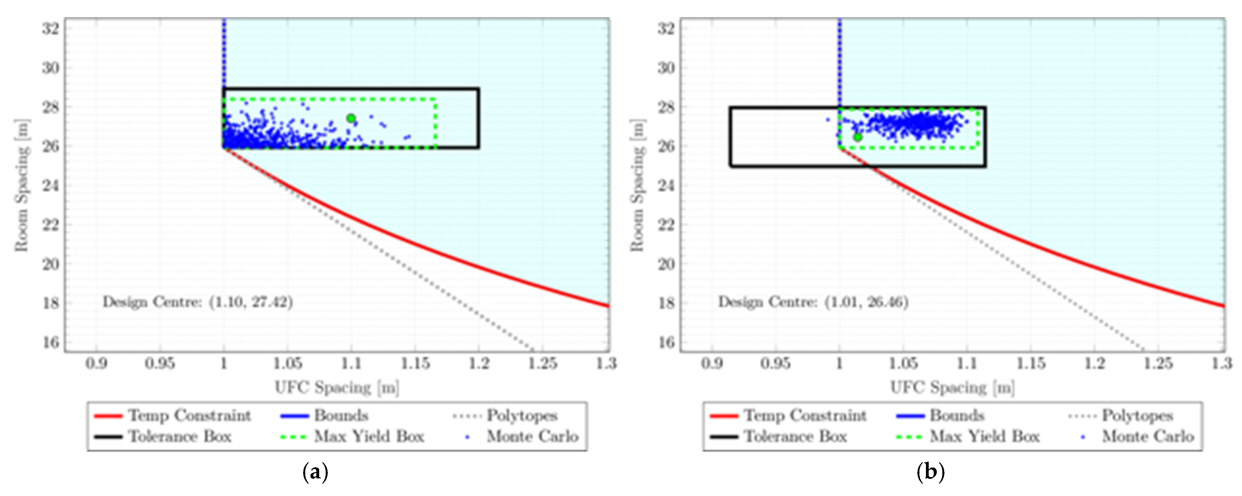 Applsci 11 11874 g010