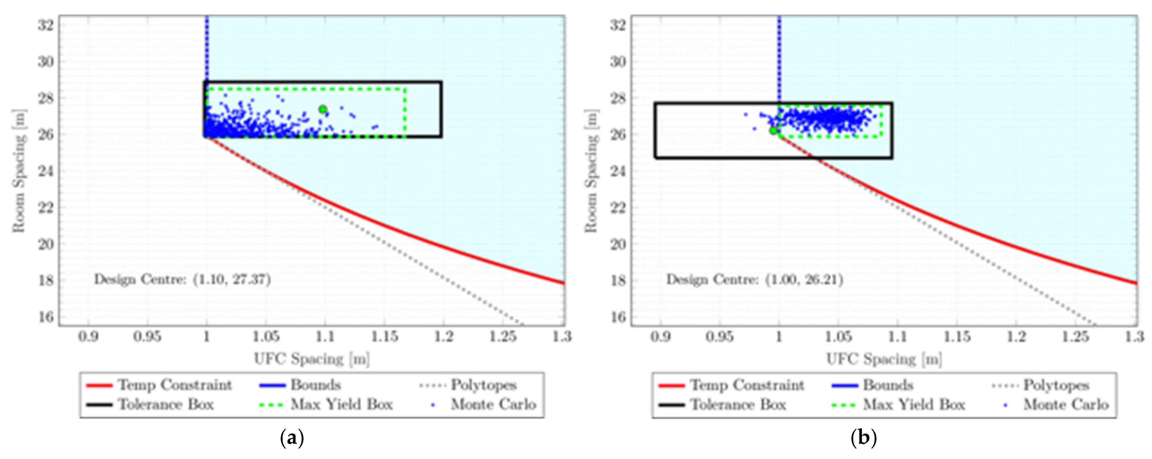 Applsci 11 11874 g011