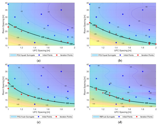 Applsci 11 11874 g0a1a 550
