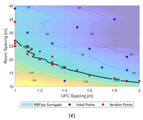 Applsci 11 11874 g0a1b 550