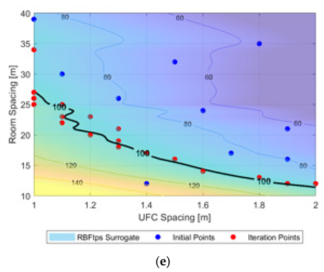 Applsci 11 11874 g0a1b