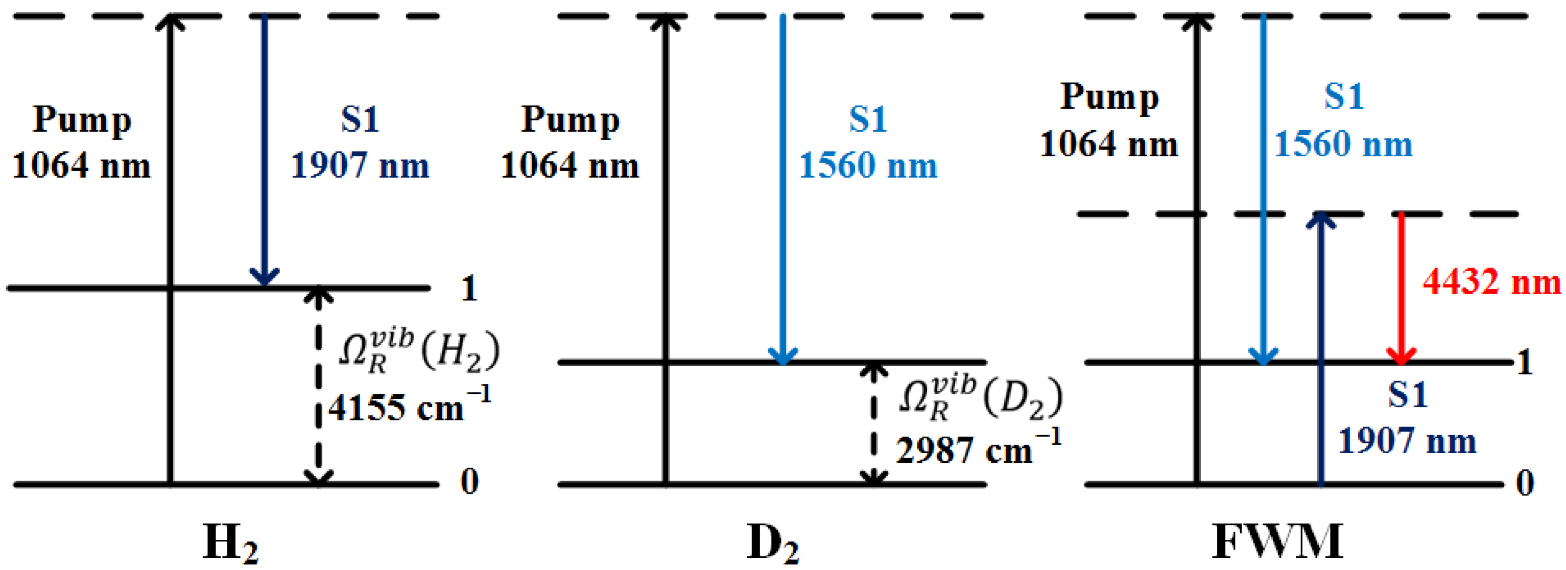 Applsci 11 11875 g002