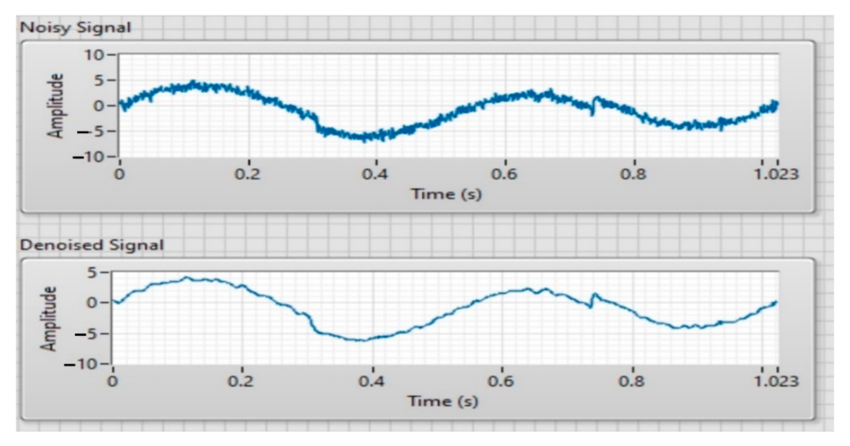 Applsci 11 11876 g005
