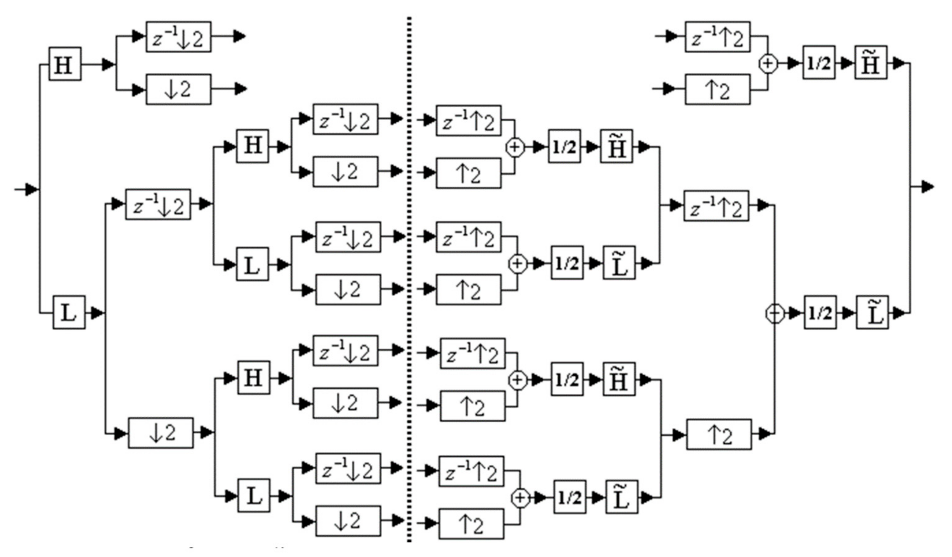 Applsci 11 11876 g006