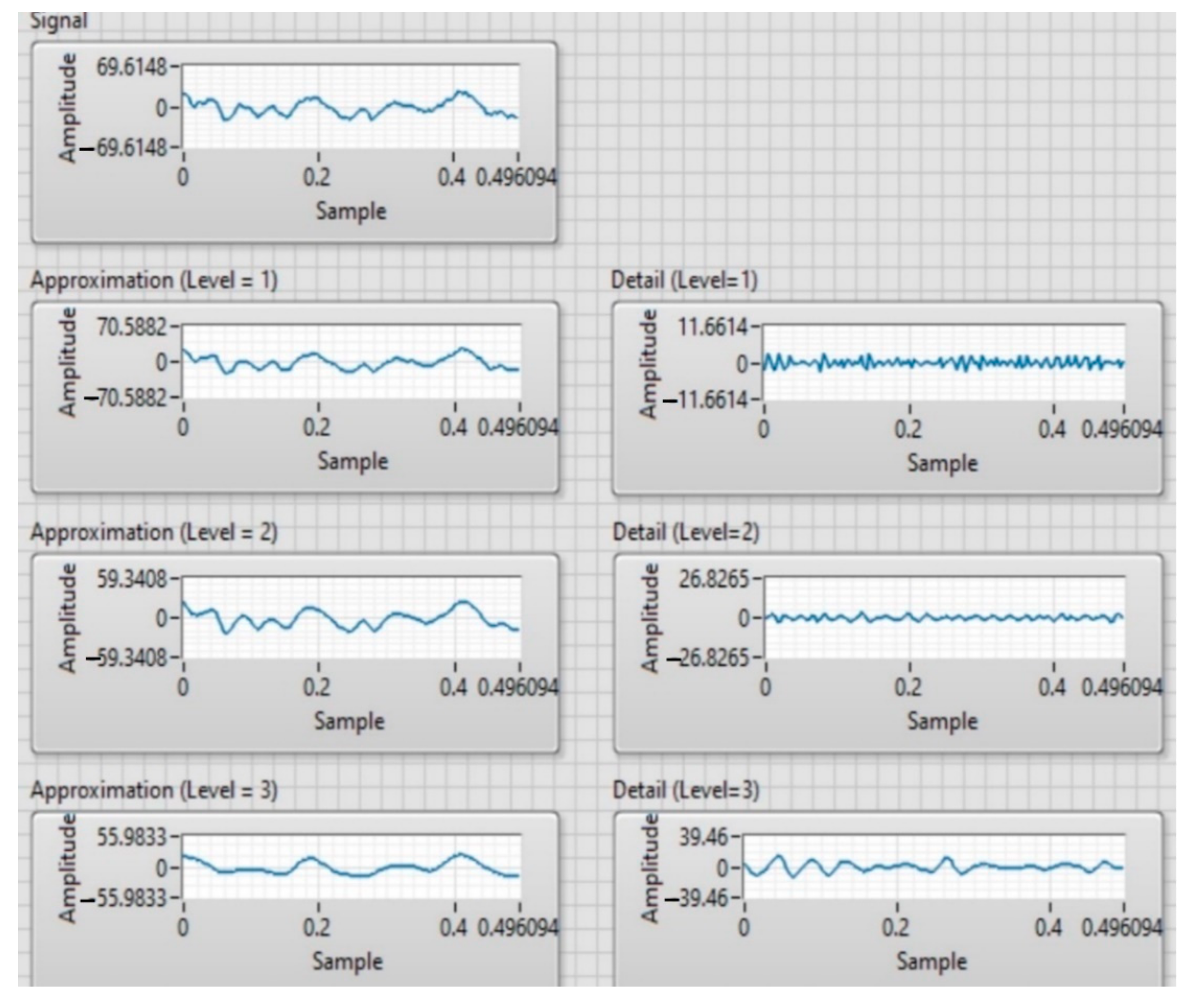 Applsci 11 11876 g007