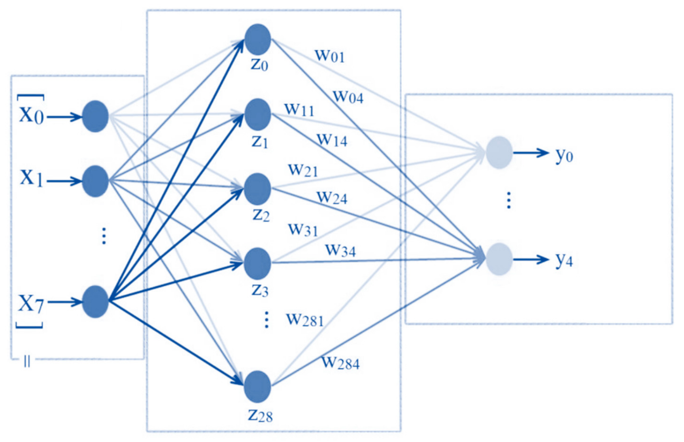 Applsci 11 11876 g010