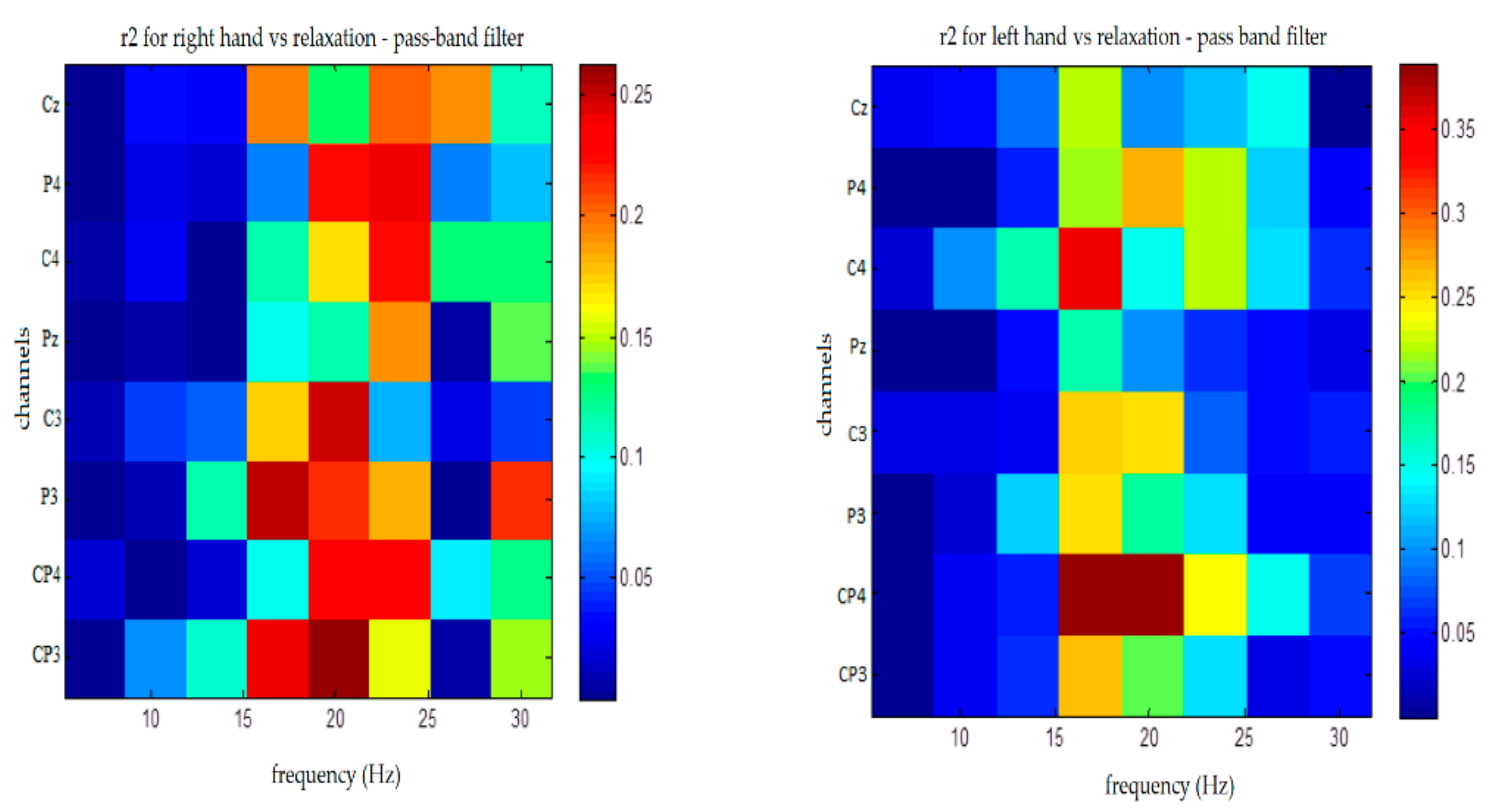 Applsci 11 11876 g014