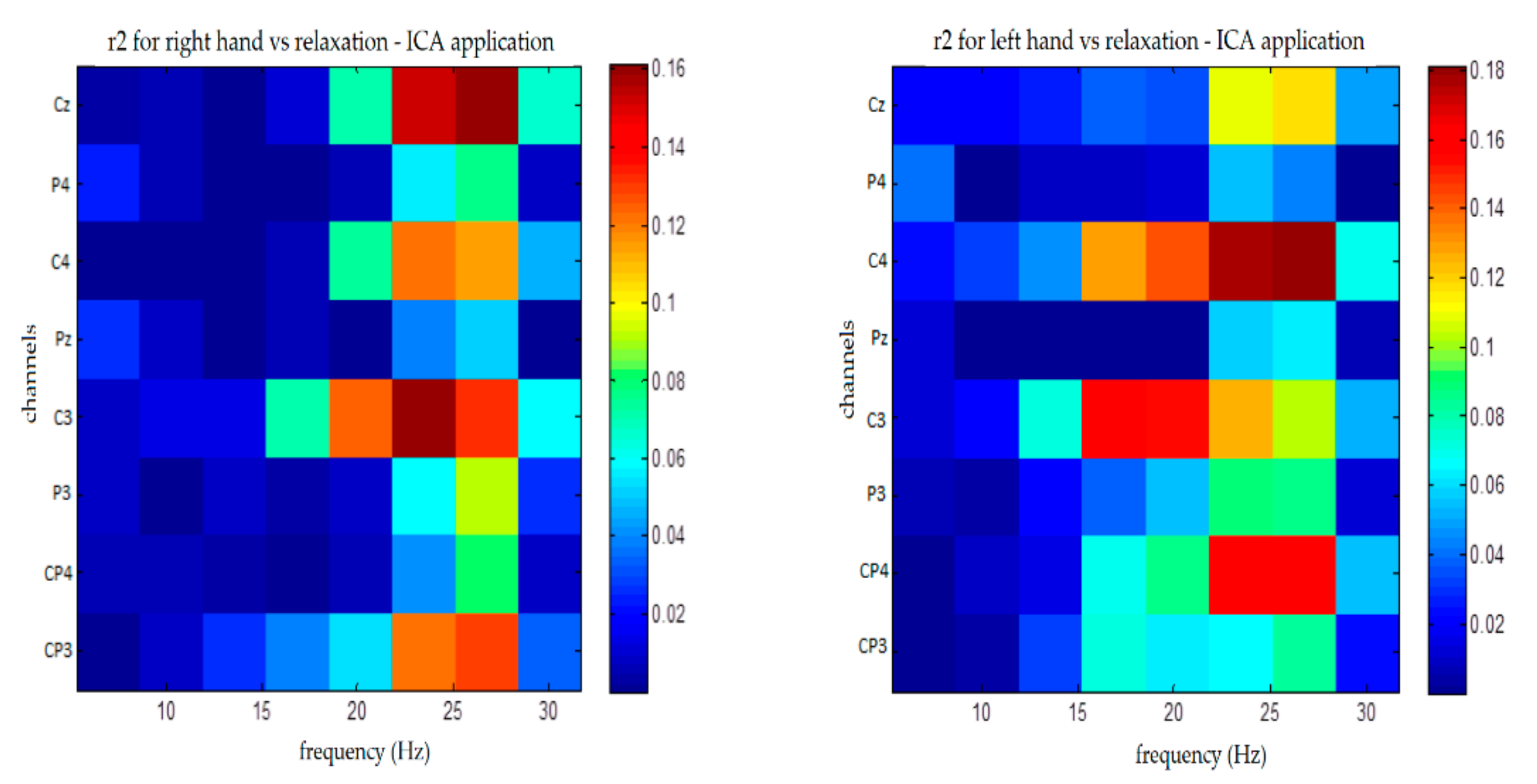 Applsci 11 11876 g015