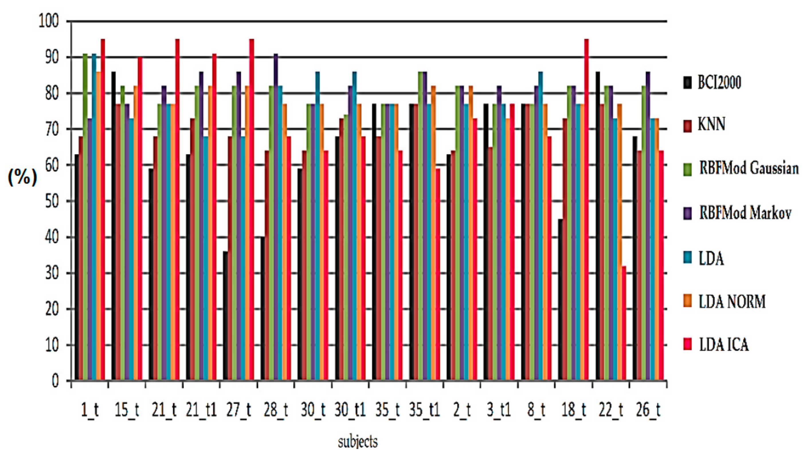 Applsci 11 11876 g020