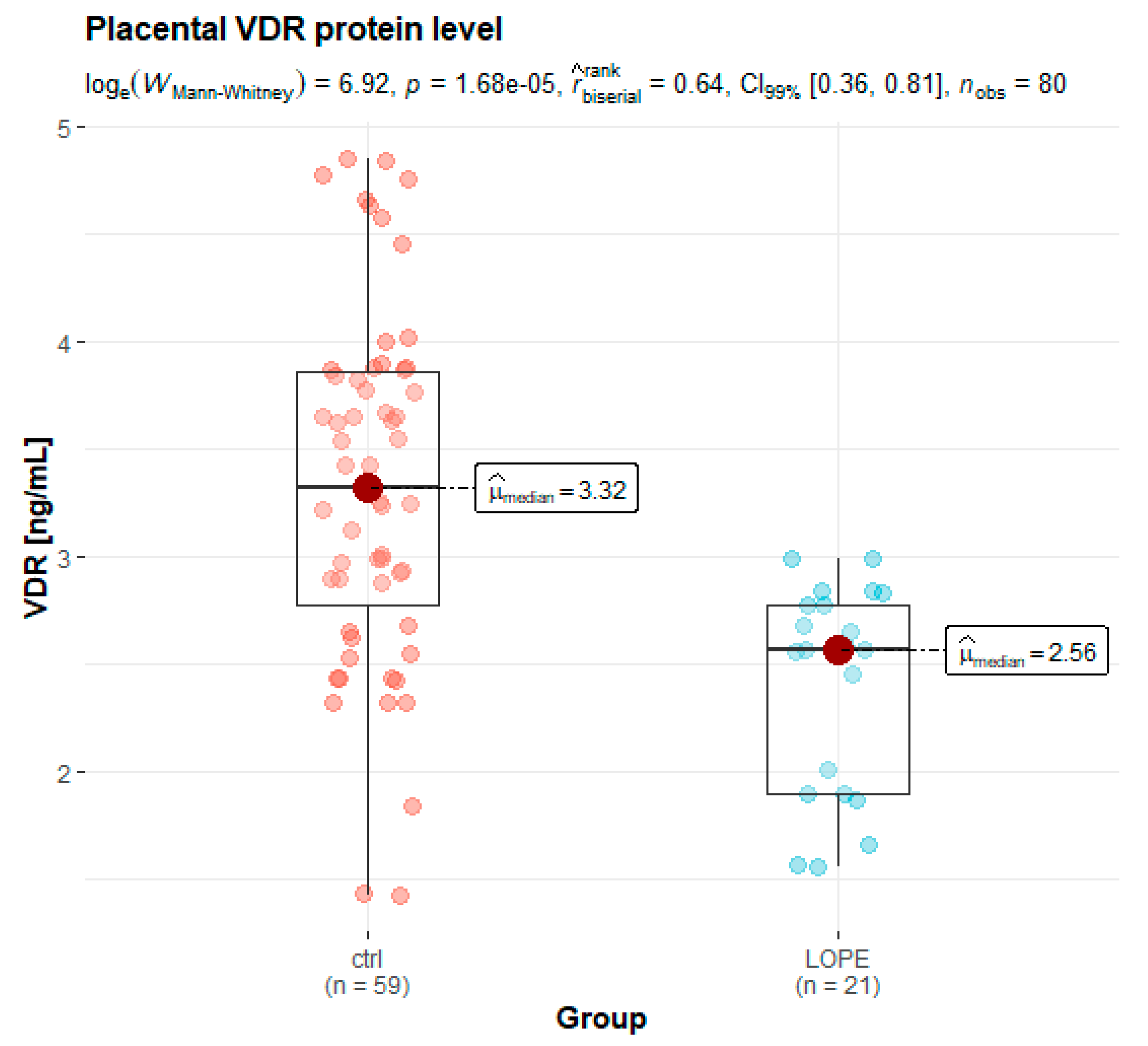 Applsci 11 11880 g002 Applsci 11 11880 g002